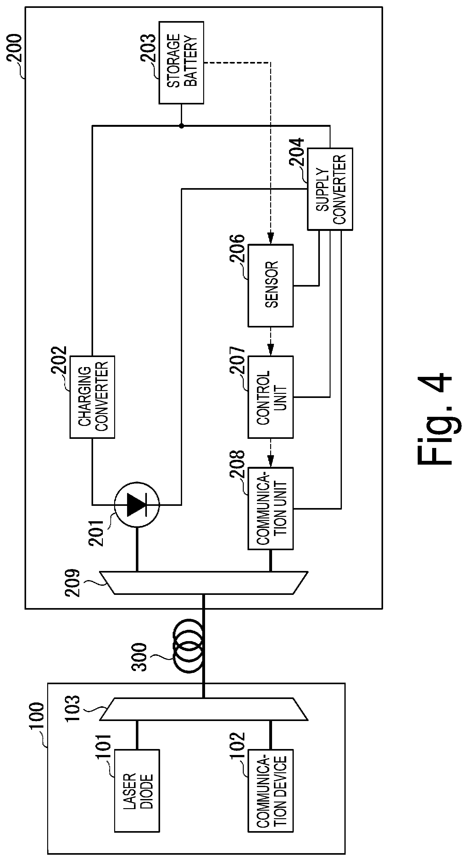 Patent US12308890 Figure 4 – Optical power reception apparatus, communication apparatus and optical power reception method