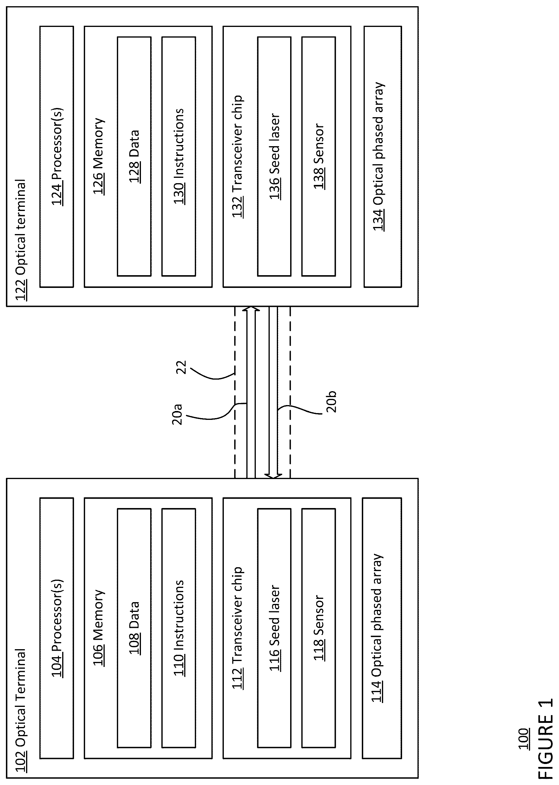 Patent US12308891 Figure 1 – Architecture for increased power conversion in a power conversion over laser system