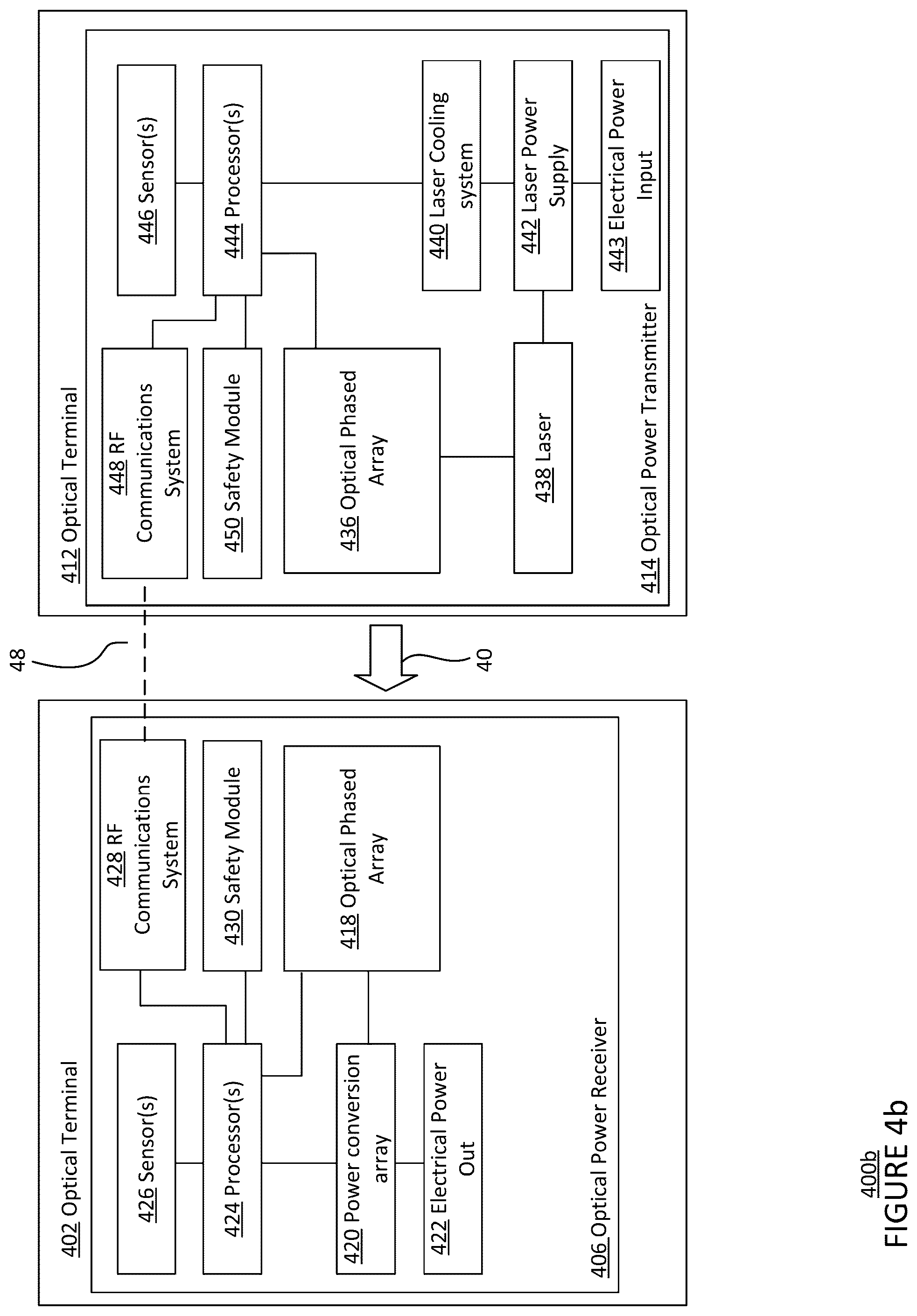 Patent US12308891 Figure 5 – Architecture for increased power conversion in a power conversion over laser system
