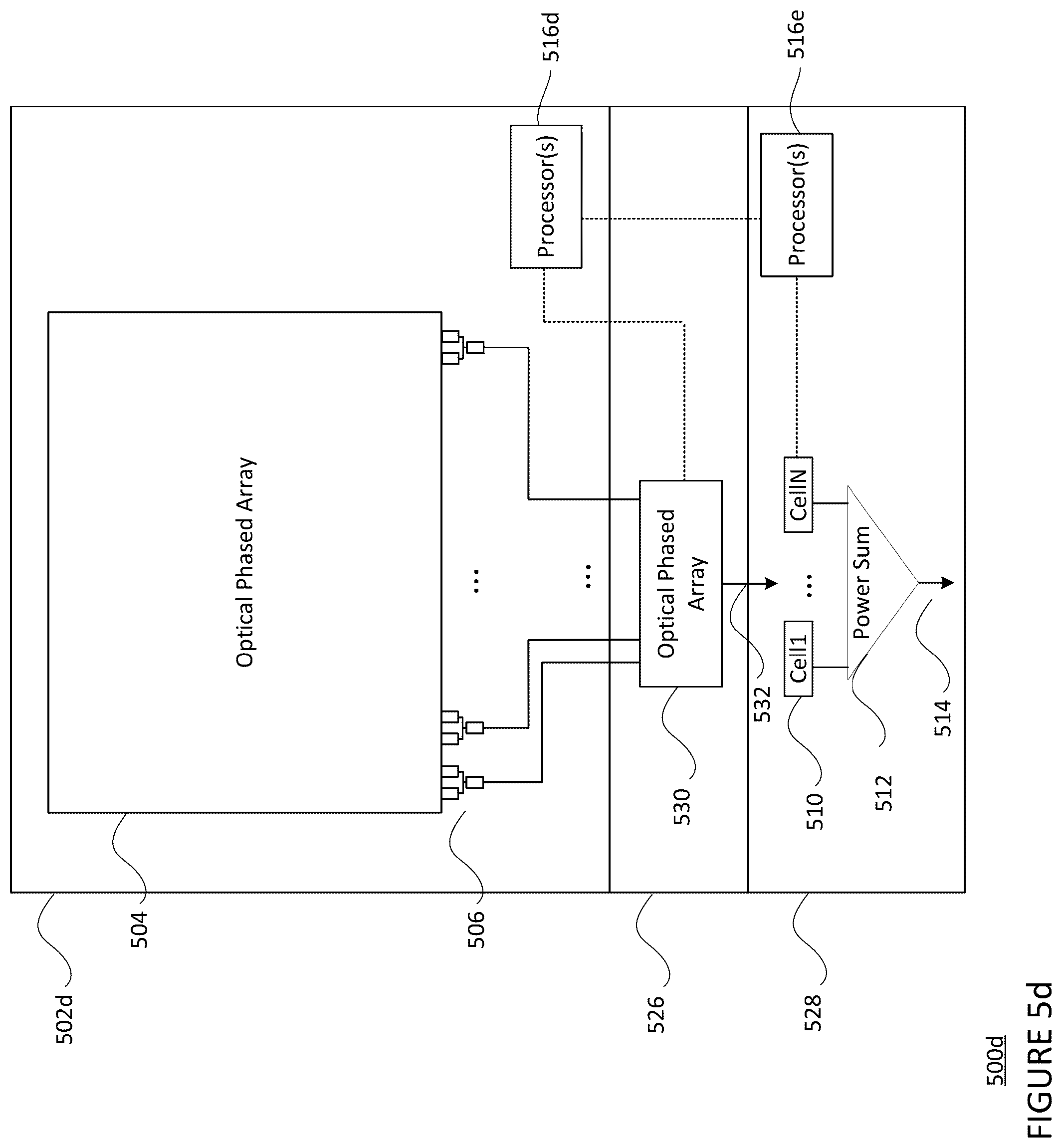 Patent US12308891 Figure 9 – Architecture for increased power conversion in a power conversion over laser system
