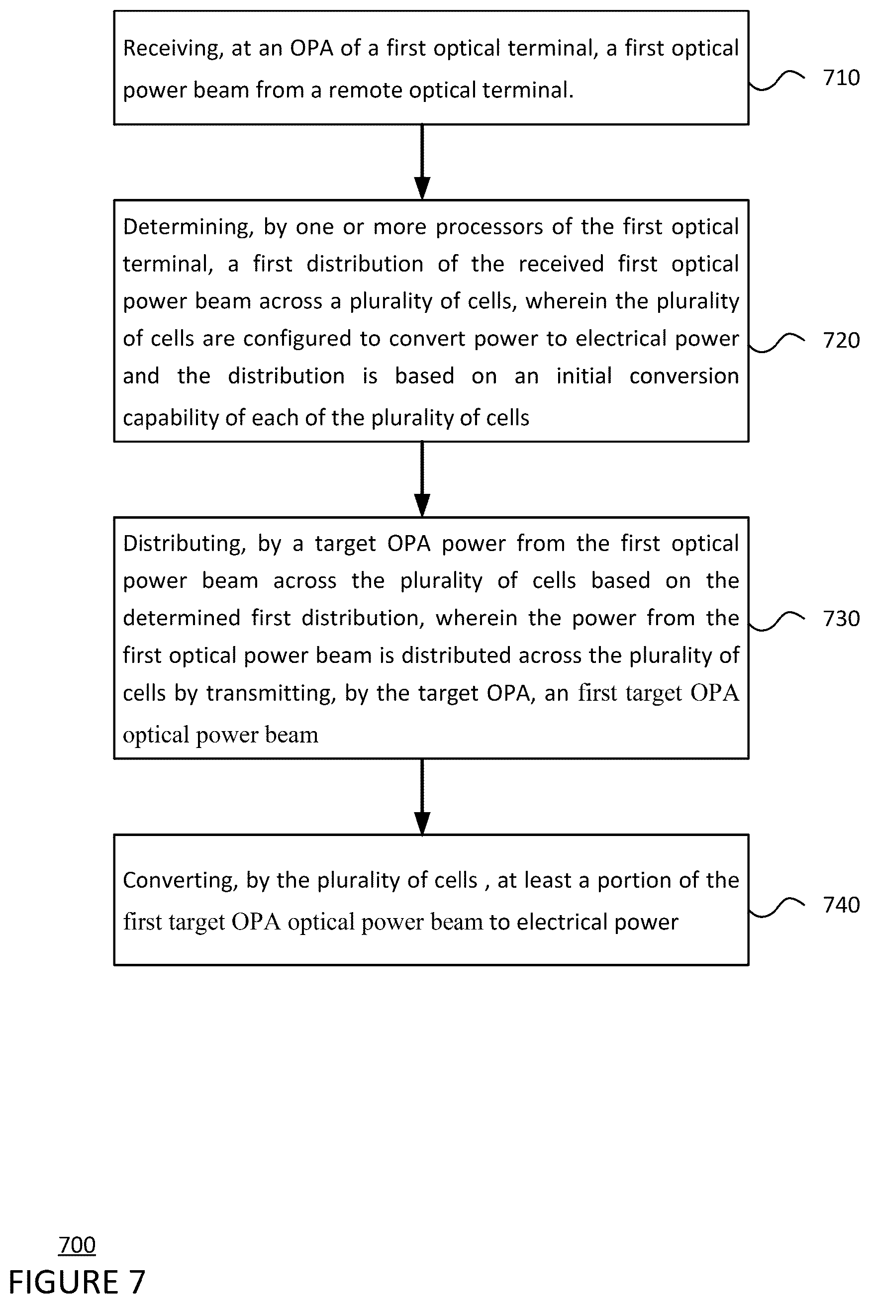Patent US12308891 Figure 11 – Architecture for increased power conversion in a power conversion over laser system
