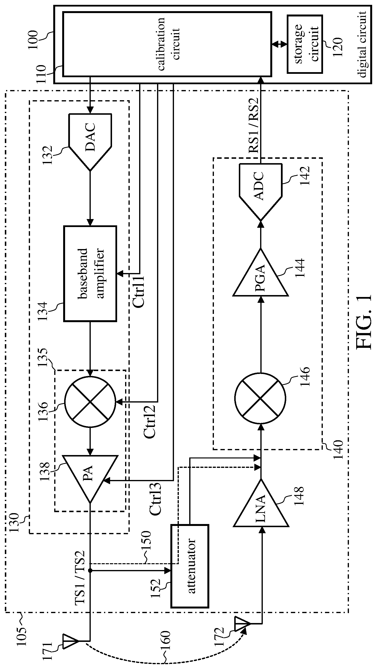 Patent US12308893 Figure 1 – Calibration circuit and calibration method of wireless transceiver