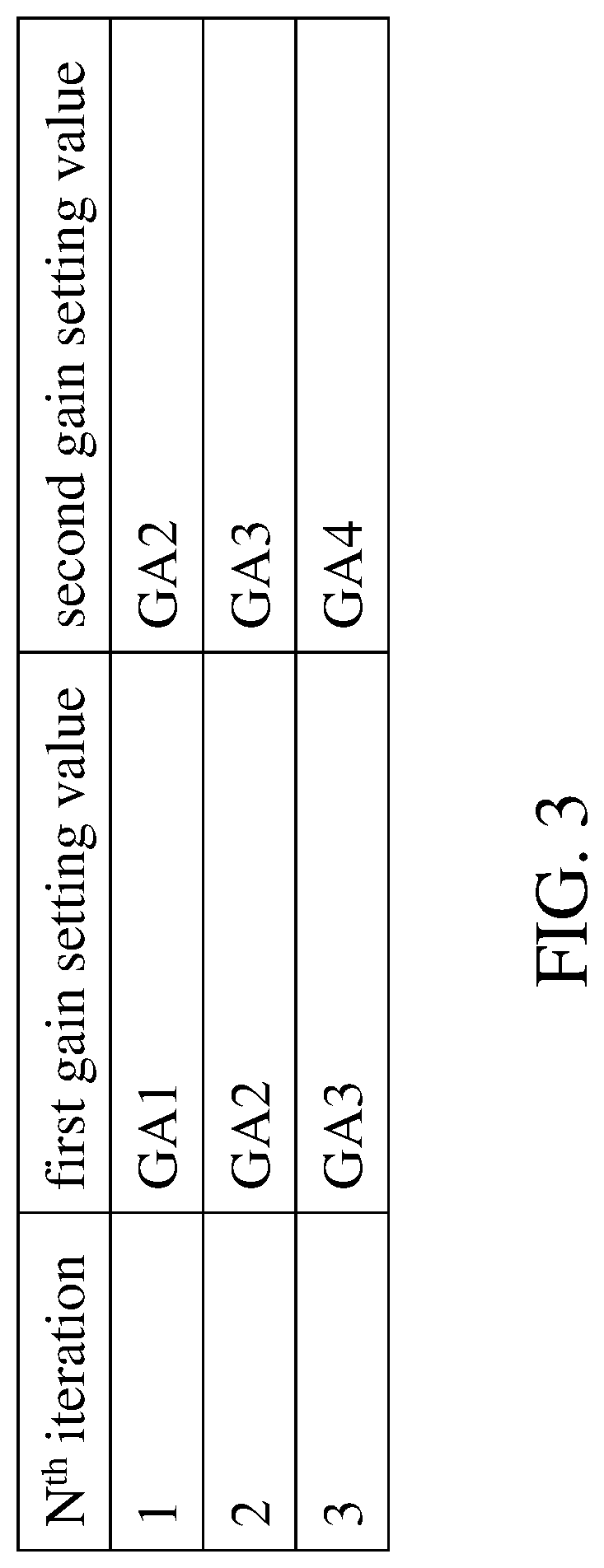 Patent US12308893 Figure 3 – Calibration circuit and calibration method of wireless transceiver