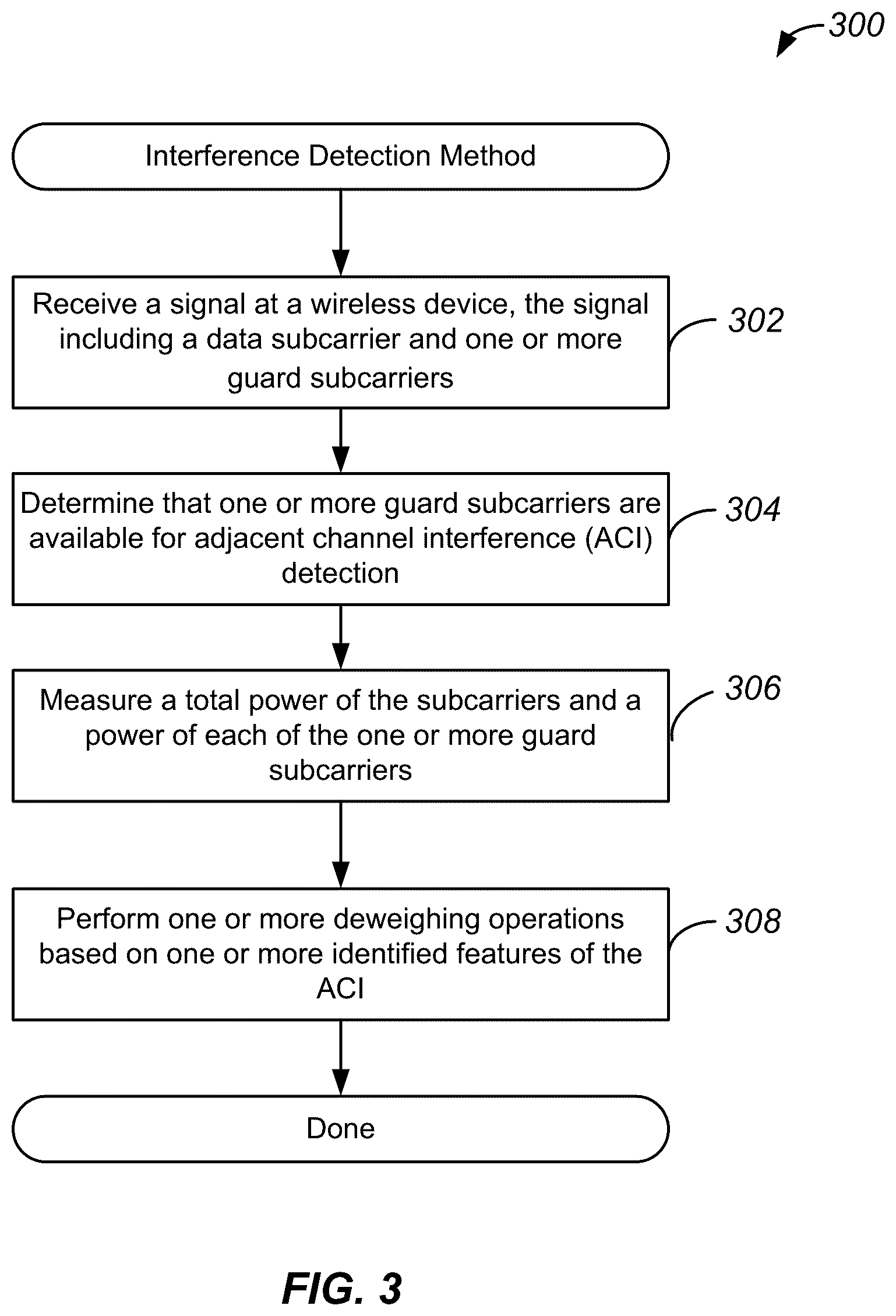 Patent US12308896 Figure 3 – Systems, methods, and devices for channel interference detection in wireless devices