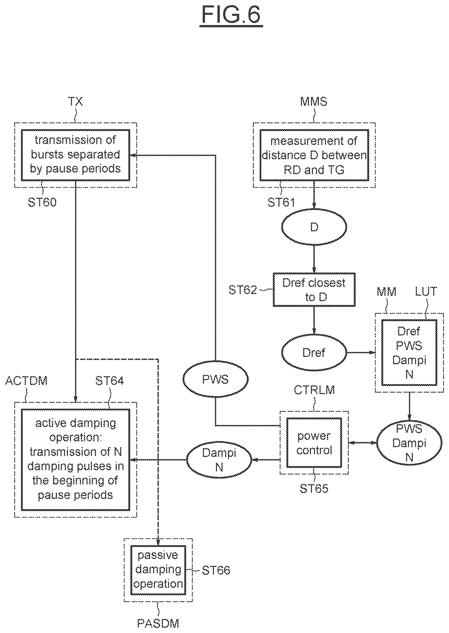 Patent US12308897 Figure 3 – Active damping and power control in NFC active load modulation