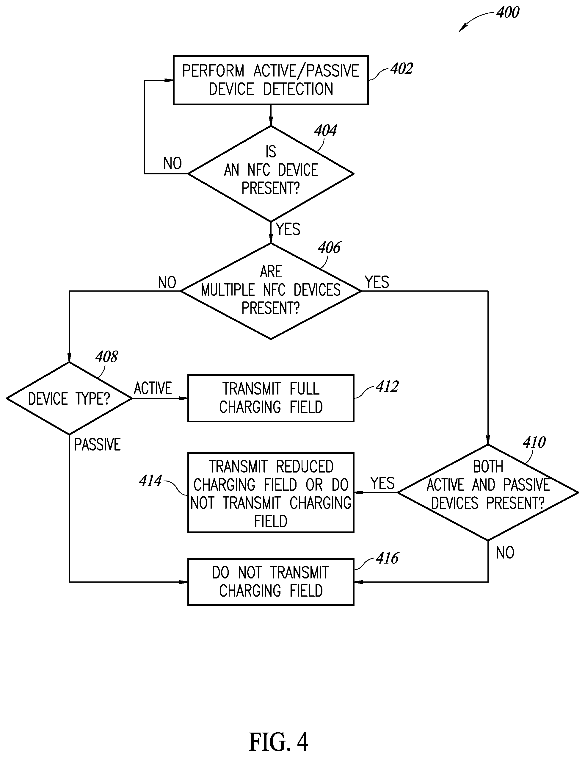 Patent US12308898 Figure 3 – System and method for distinguishing between active and passive NFC devices