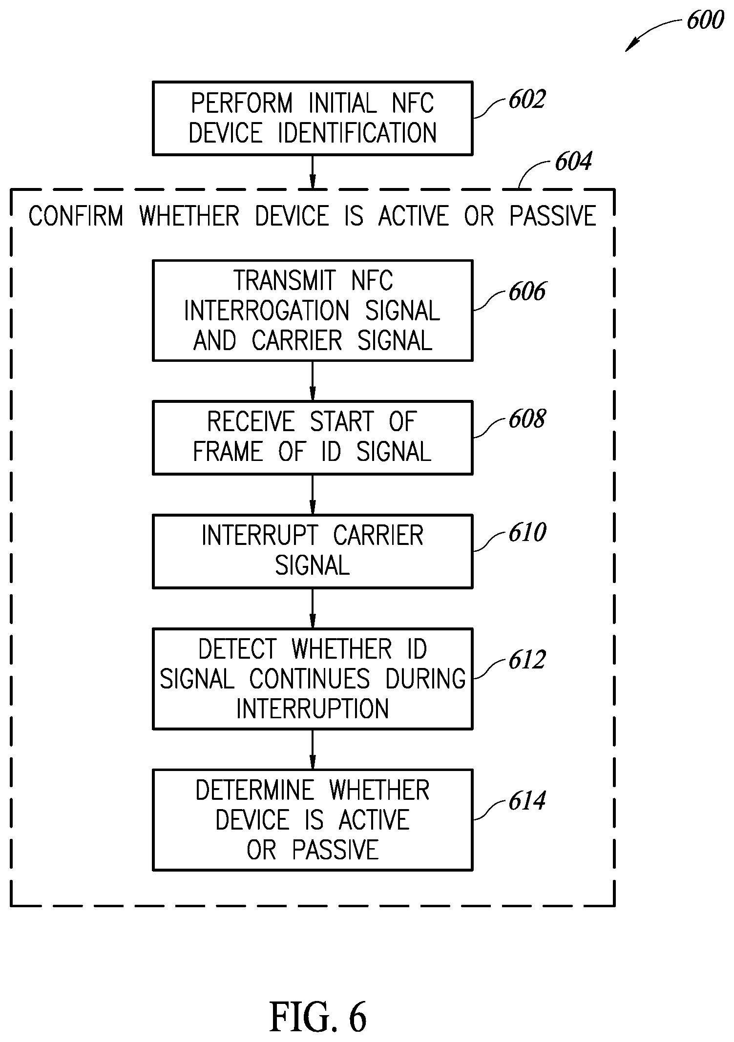 Patent US12308898 Figure 5 – System and method for distinguishing between active and passive NFC devices