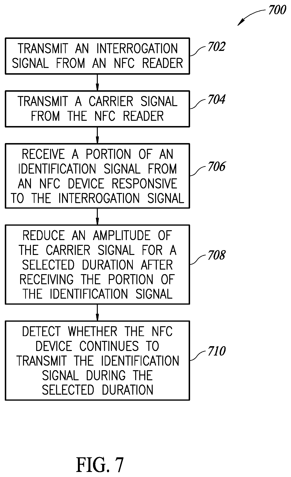 Patent US12308898 Figure 6 – System and method for distinguishing between active and passive NFC devices