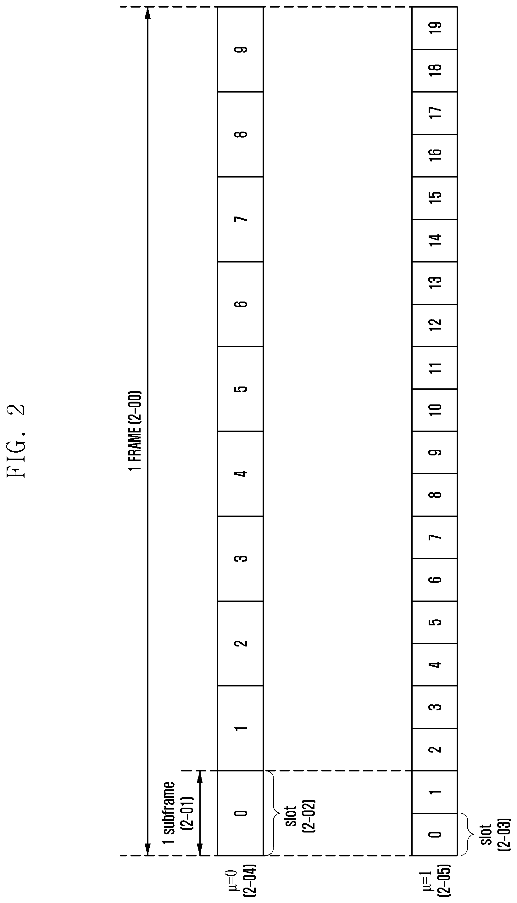 Patent US12308900 Figure 2 – State information for network cooperative communication