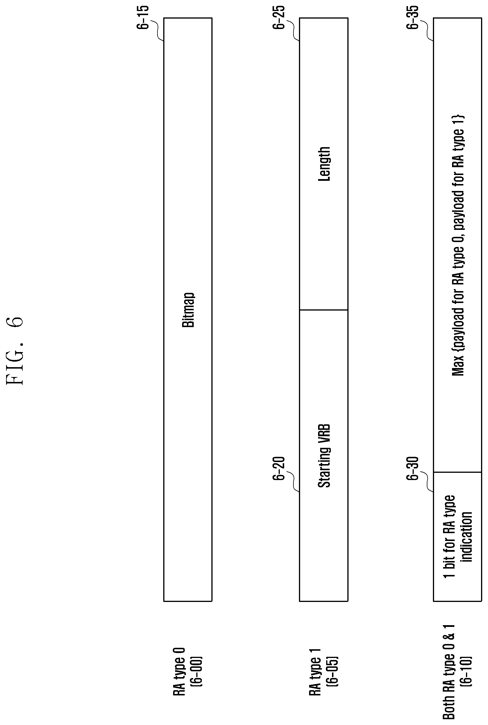 Patent US12308900 Figure 6 – State information for network cooperative communication