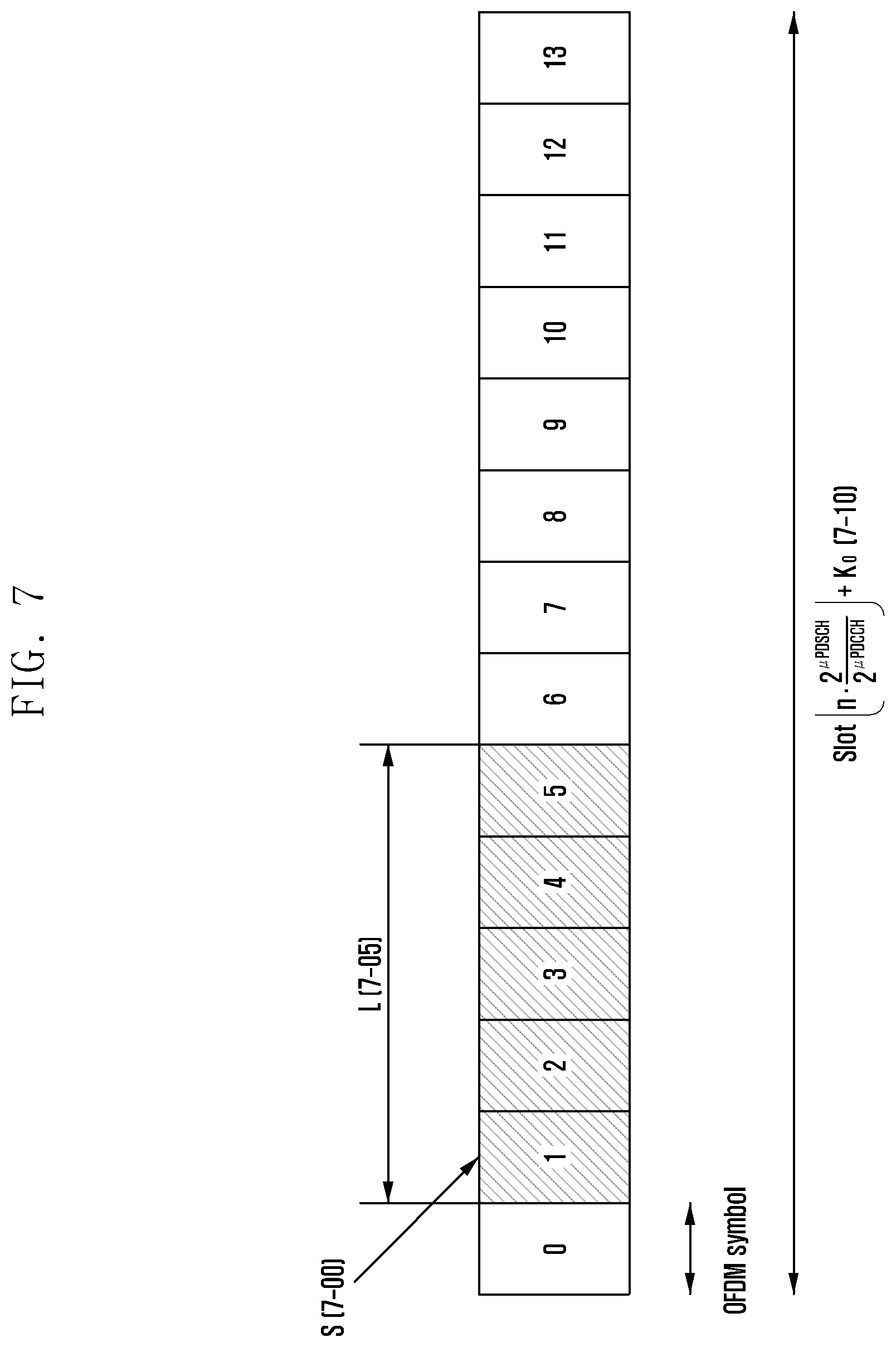 Patent US12308900 Figure 7 – State information for network cooperative communication
