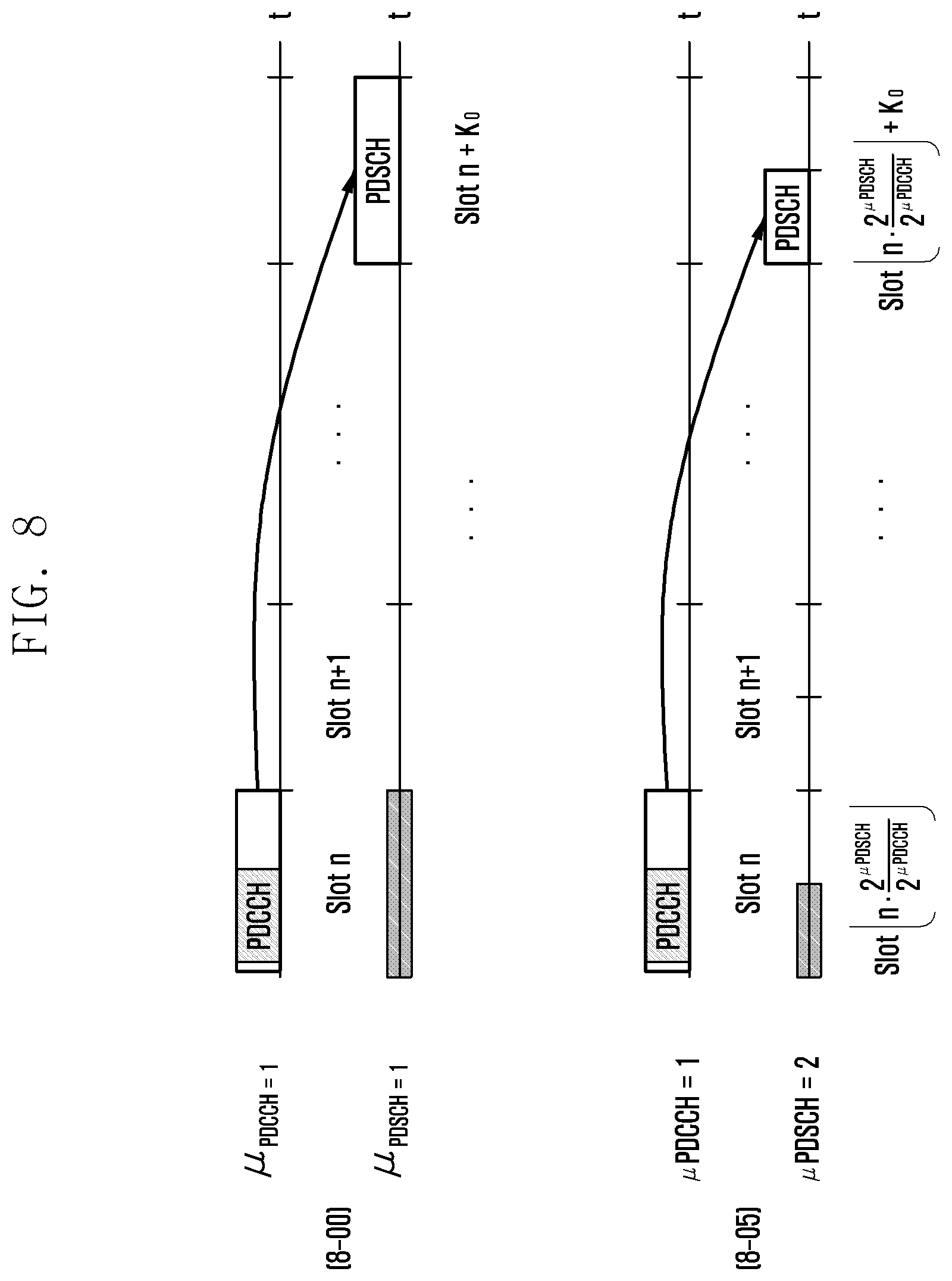 Patent US12308900 Figure 8 – State information for network cooperative communication