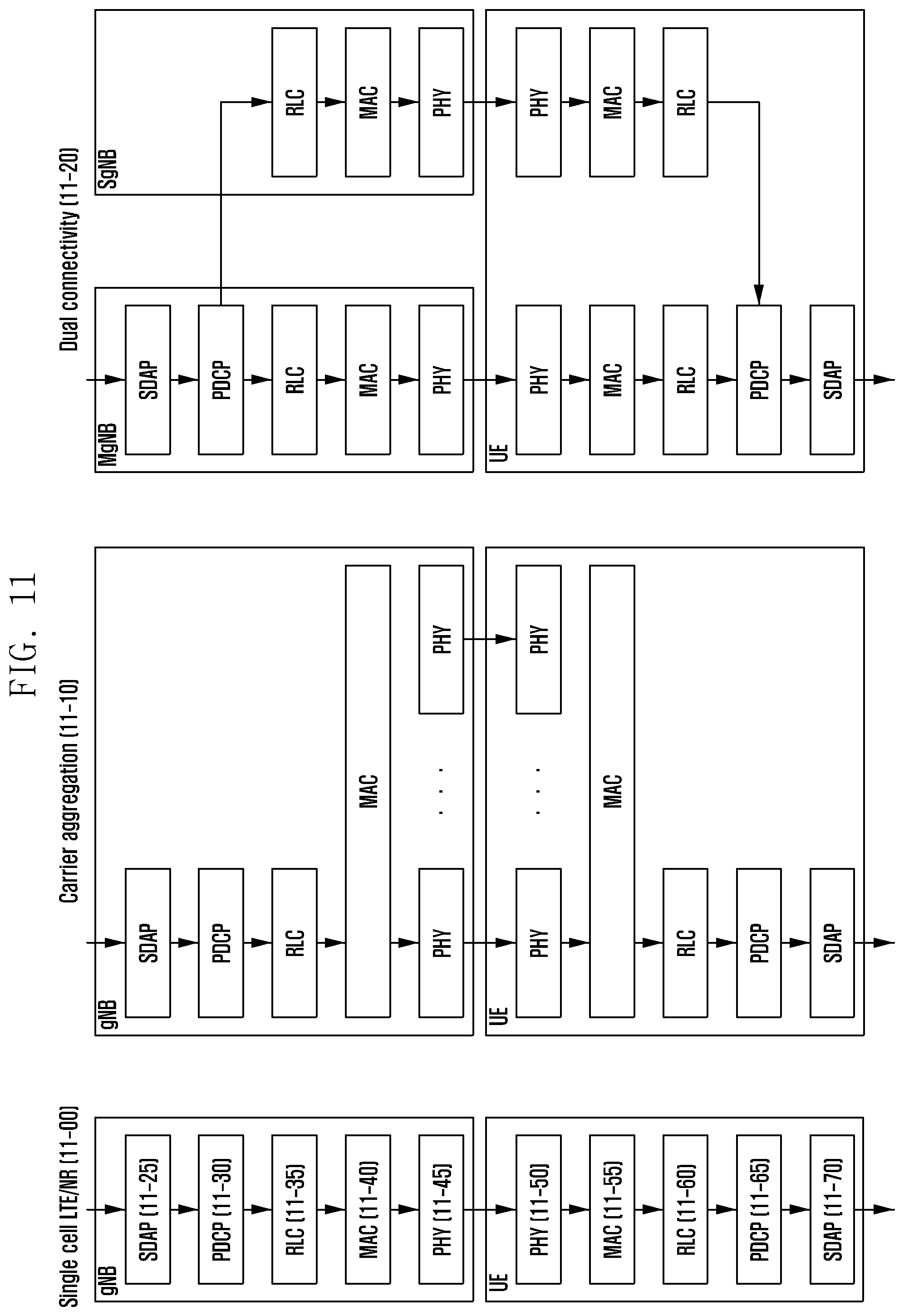 Patent US12308900 Figure 11 – State information for network cooperative communication