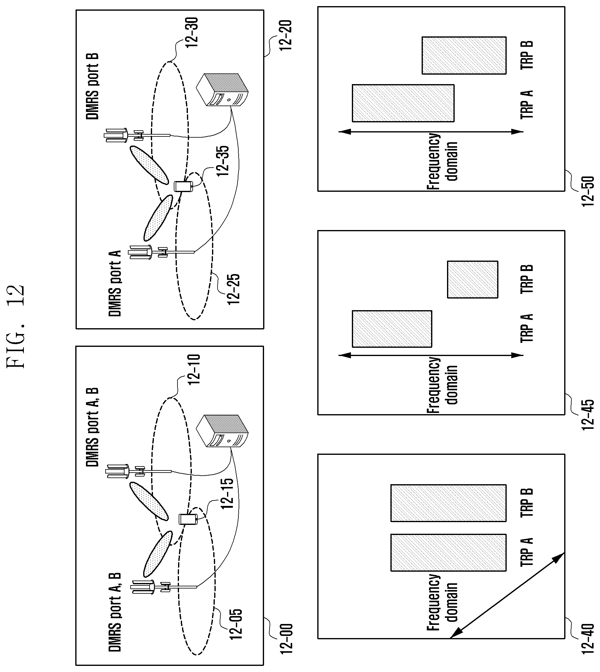 Patent US12308900 Figure 12 – State information for network cooperative communication