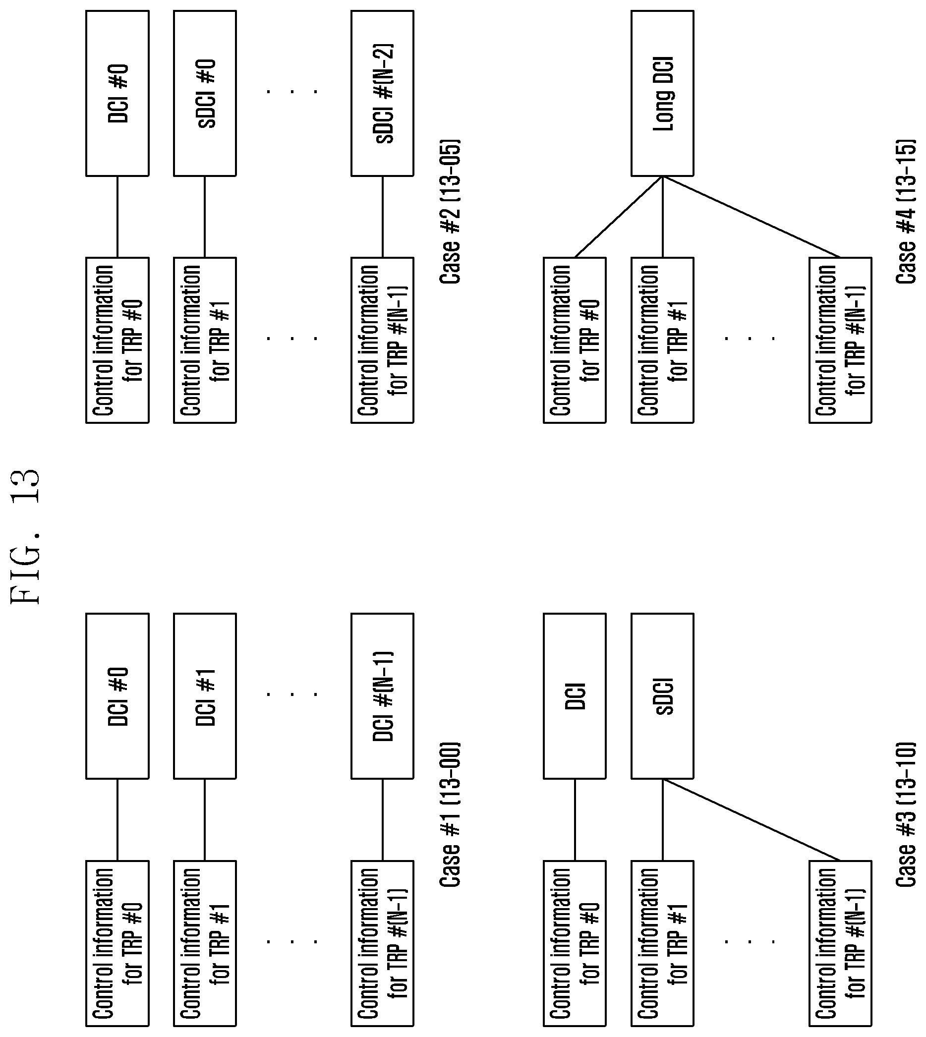 Patent US12308900 Figure 13 – State information for network cooperative communication