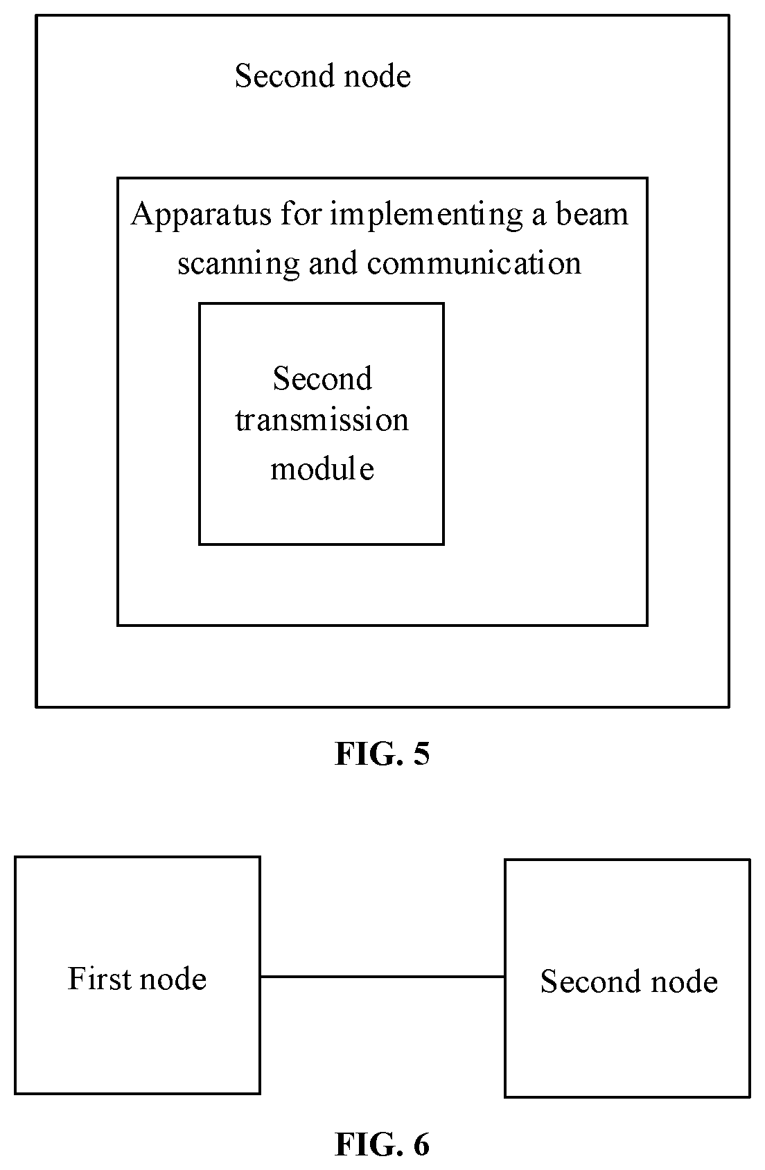 Patent US12308901 Figure 3 – Method and apparatus for implementing beam scanning and communication