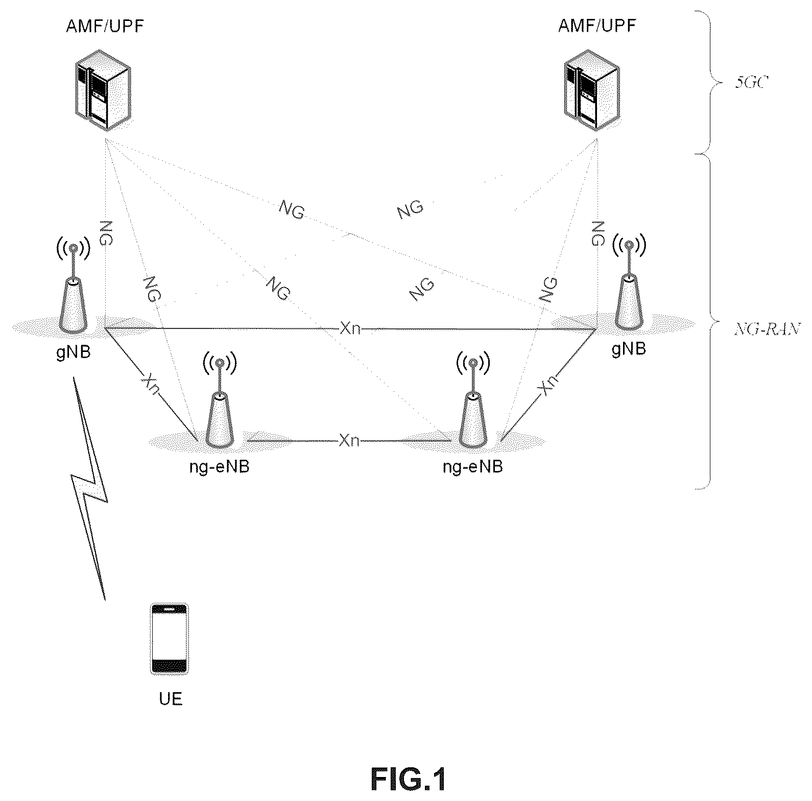 Patent US12308902 Figure 1 – Electronic device, communication method and storage medium