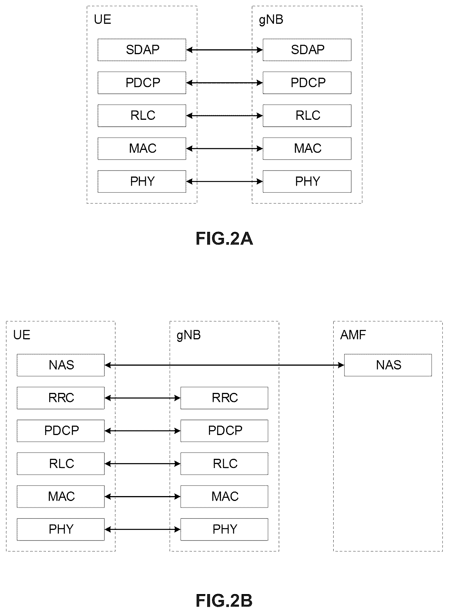 Patent US12308902 Figure 2 – Electronic device, communication method and storage medium