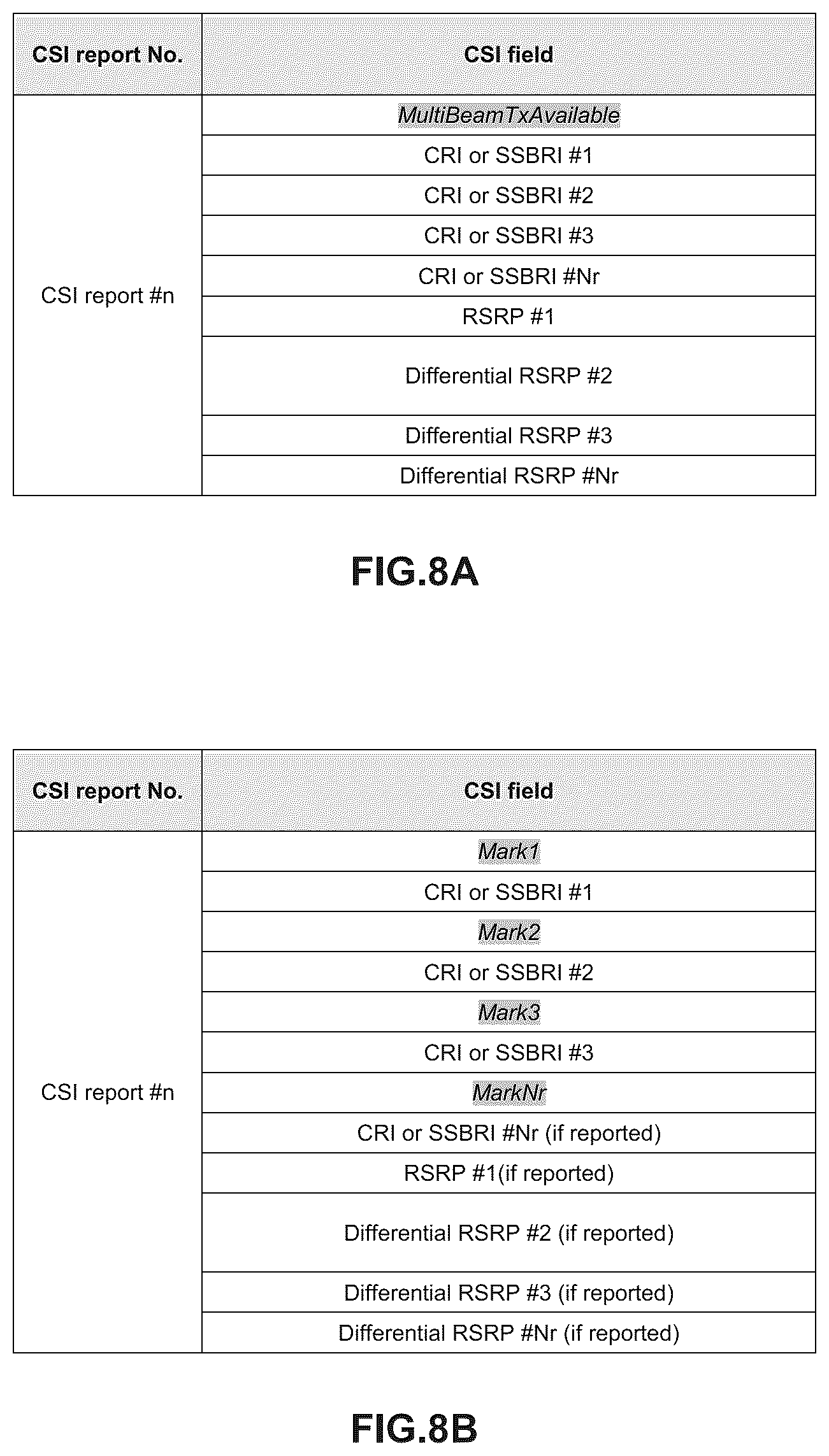 Patent US12308902 Figure 6 – Electronic device, communication method and storage medium