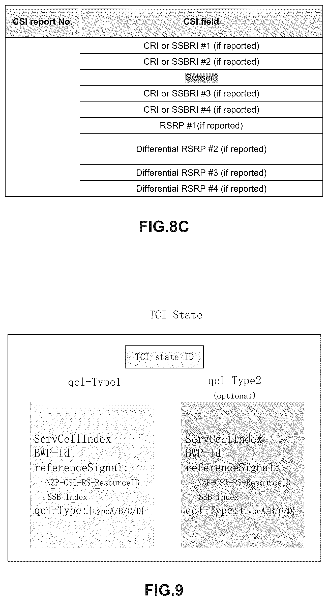 Patent US12308902 Figure 7 – Electronic device, communication method and storage medium