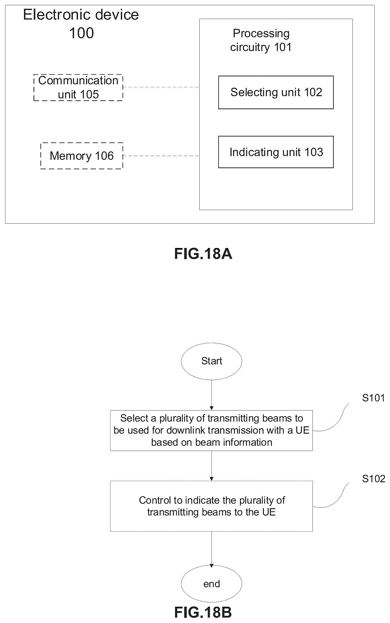 Patent US12308902 Figure 12 – Electronic device, communication method and storage medium