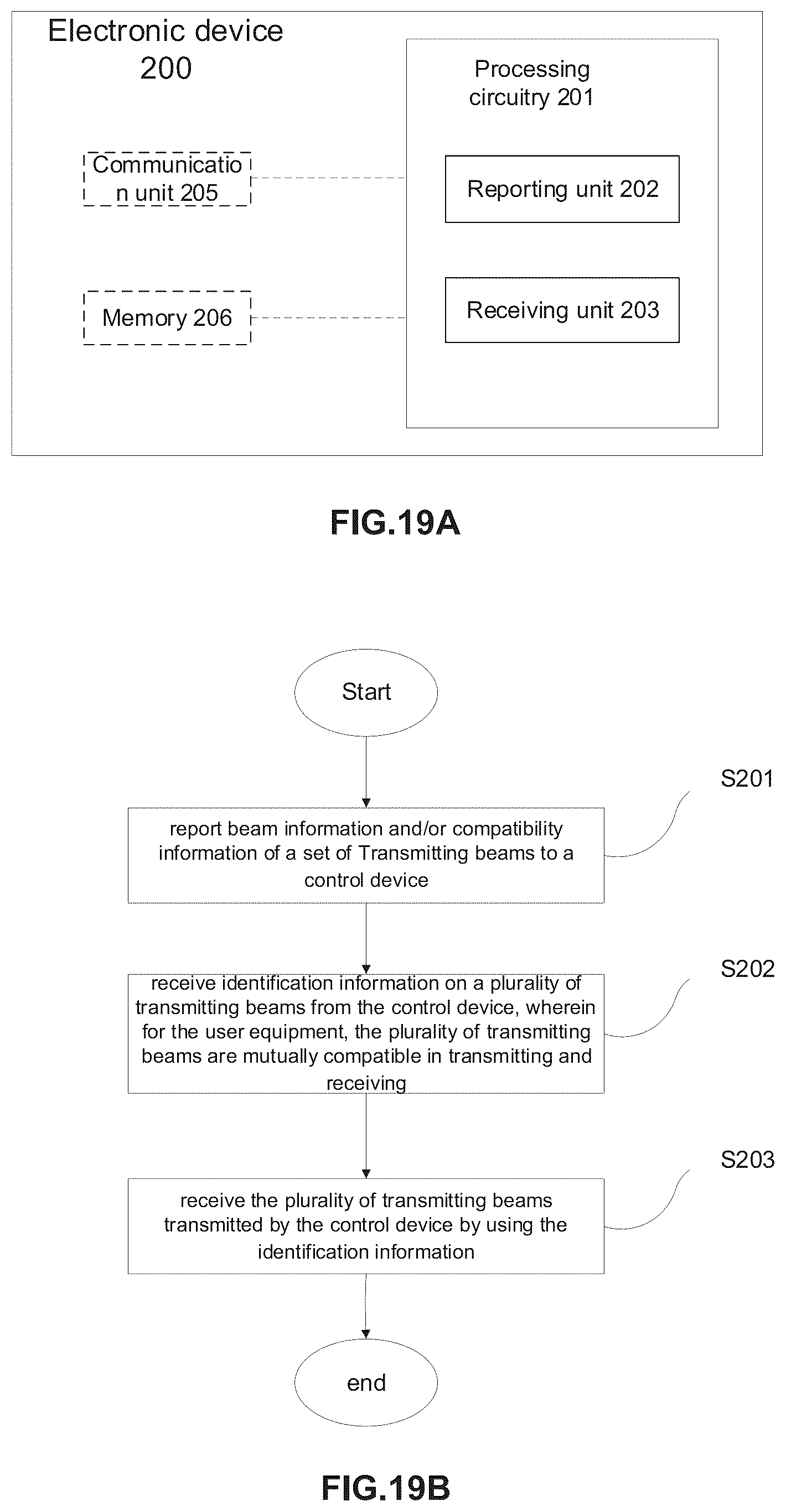 Patent US12308902 Figure 13 – Electronic device, communication method and storage medium