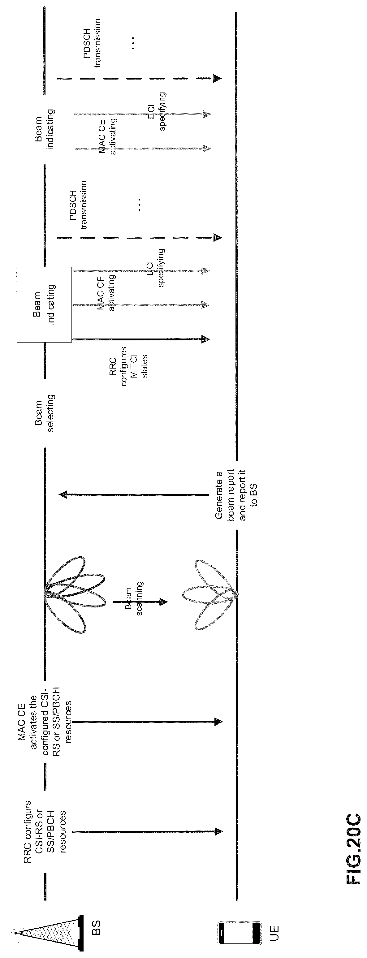 Patent US12308902 Figure 16 – Electronic device, communication method and storage medium
