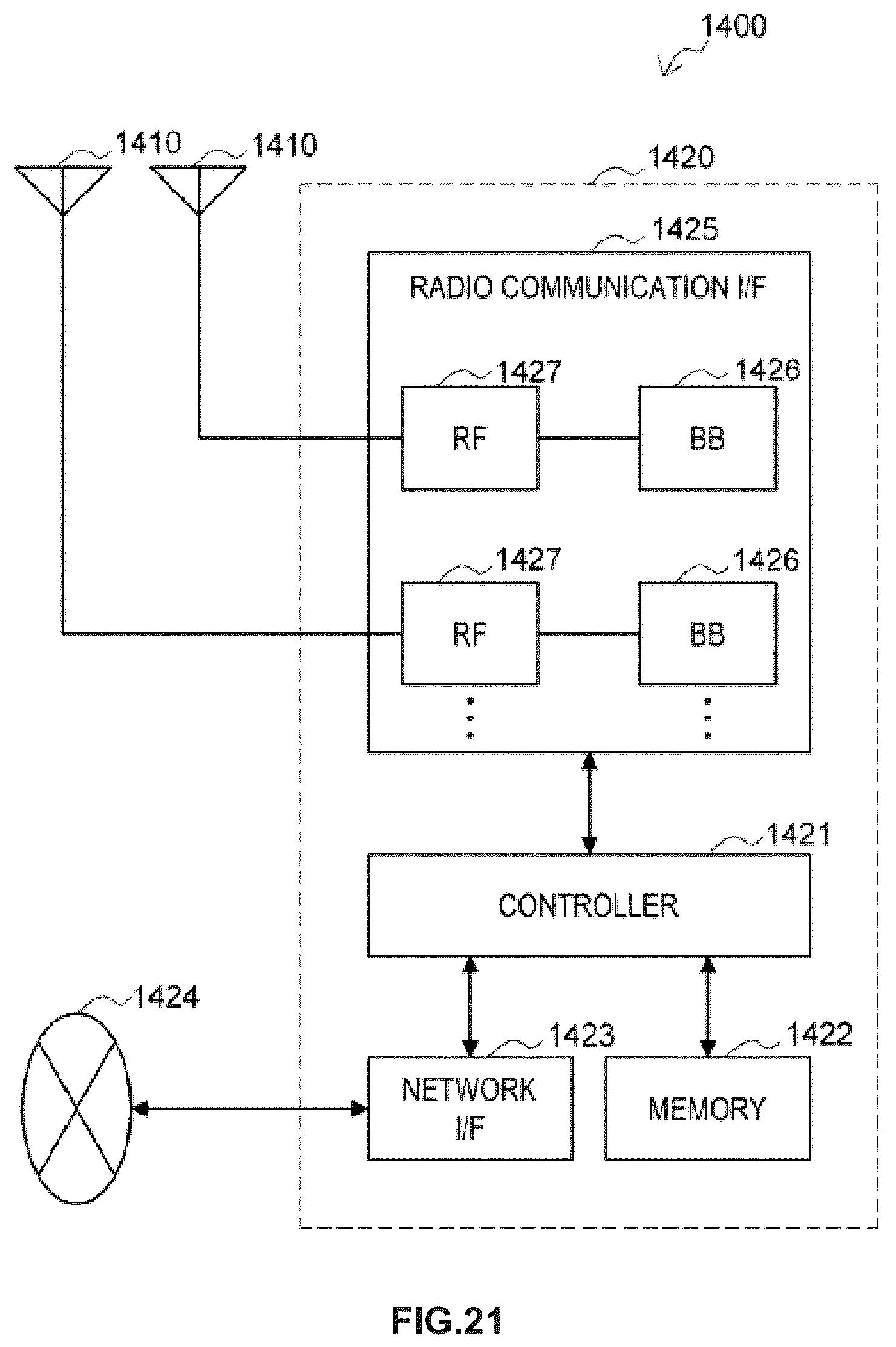 Patent US12308902 Figure 17 – Electronic device, communication method and storage medium
