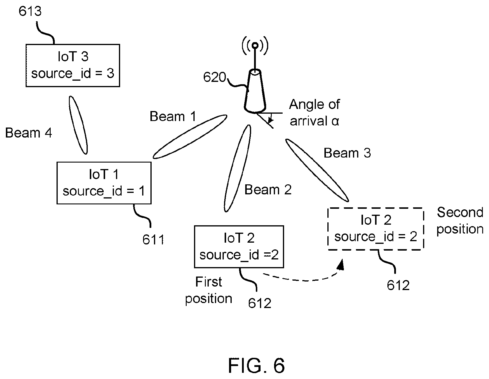 Patent US12308903 Figure 5 – Time coding for data communication