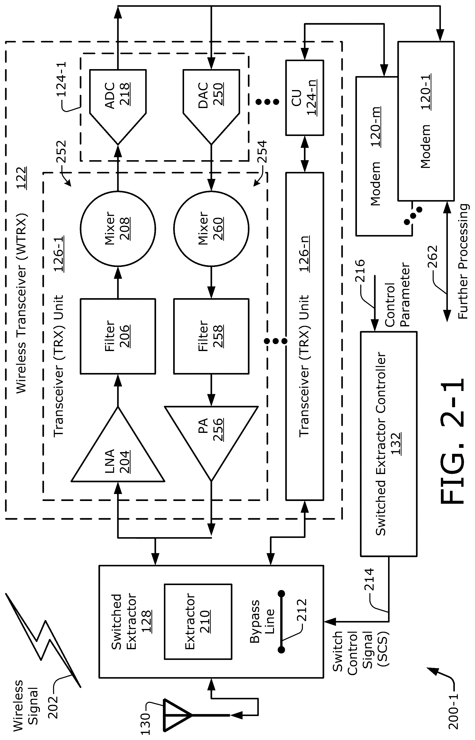 Patent US12308904 Figure 2 – Enhanced antenna utilization