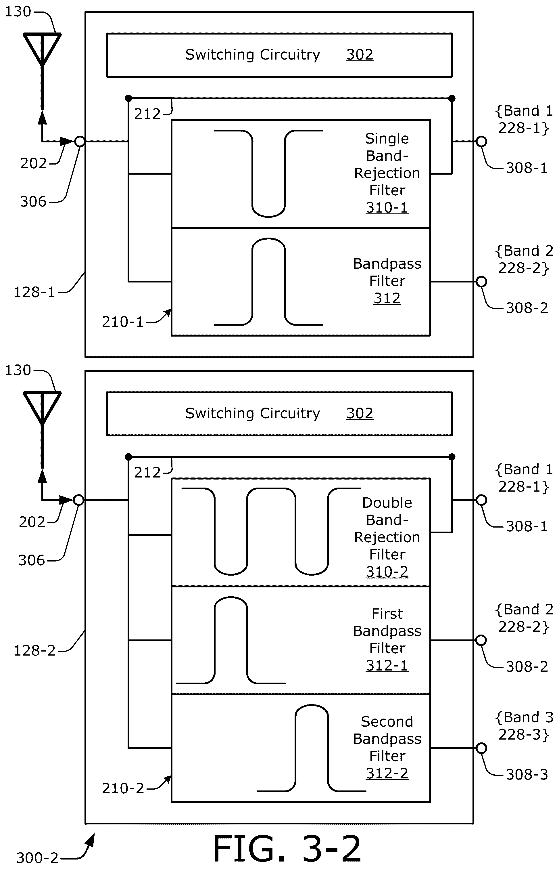 Patent US12308904 Figure 5 – Enhanced antenna utilization