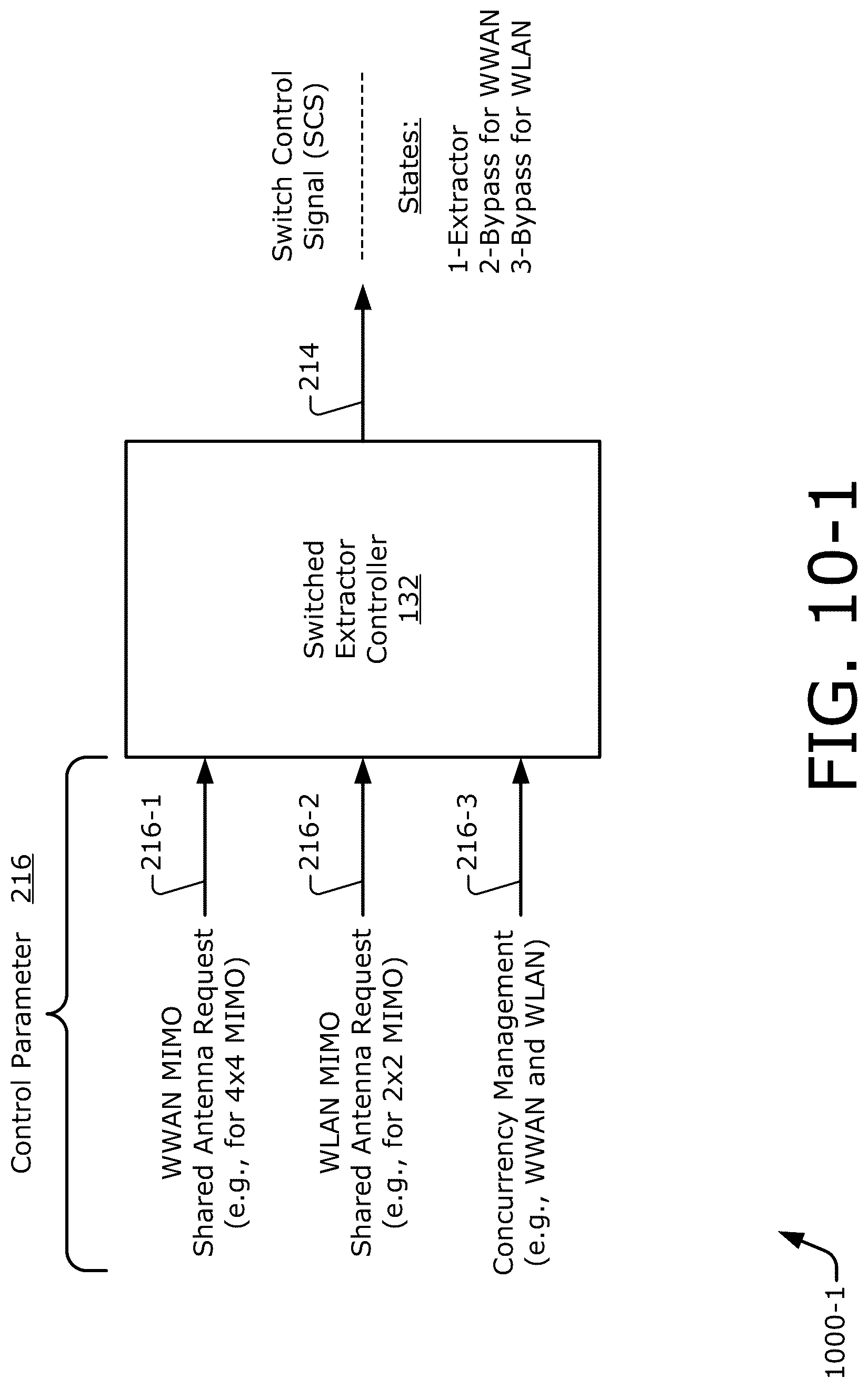 Patent US12308904 Figure 16 – Enhanced antenna utilization