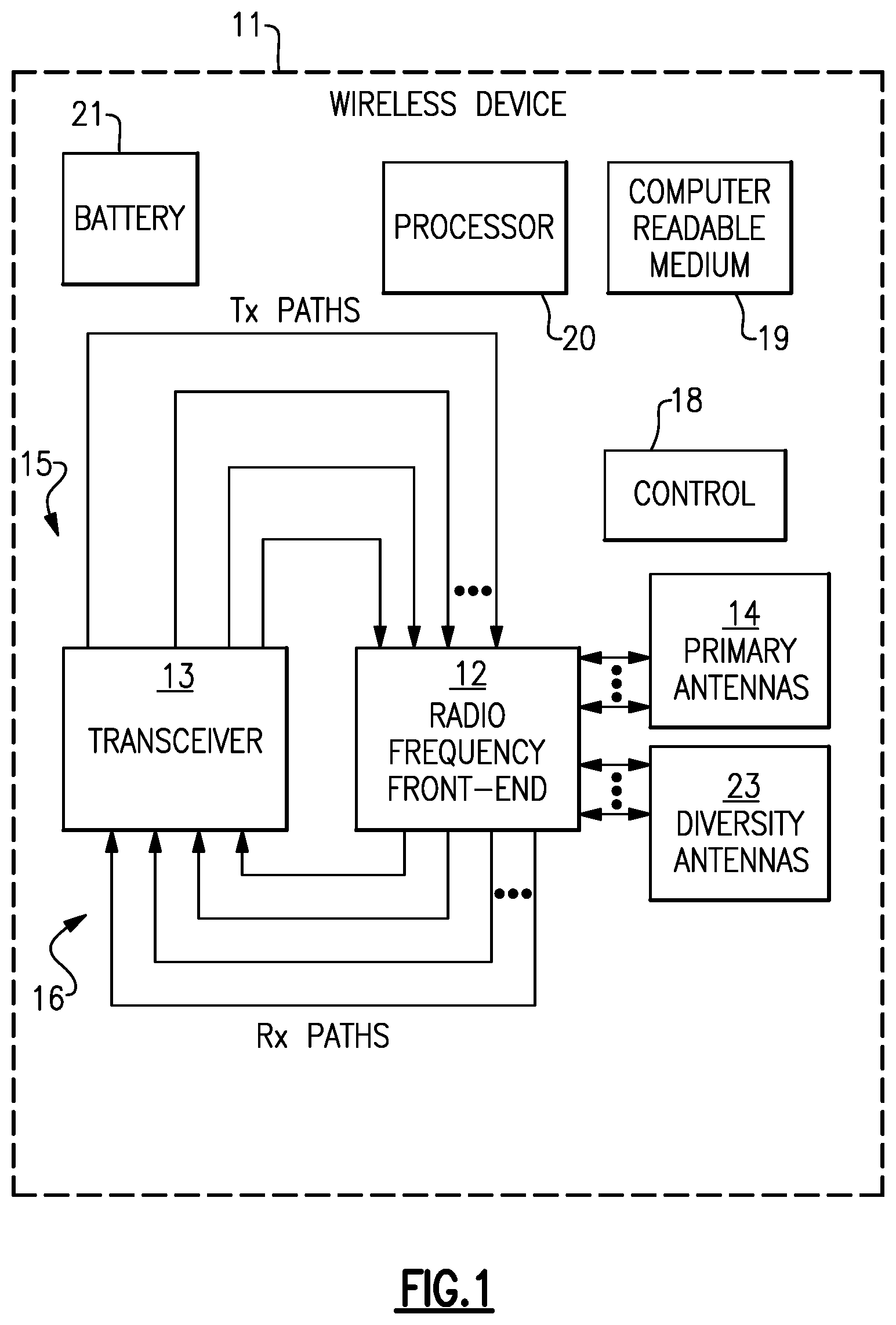 Patent US12308905 Figure 1 – Devices and methods related to radio-frequency front-end systems