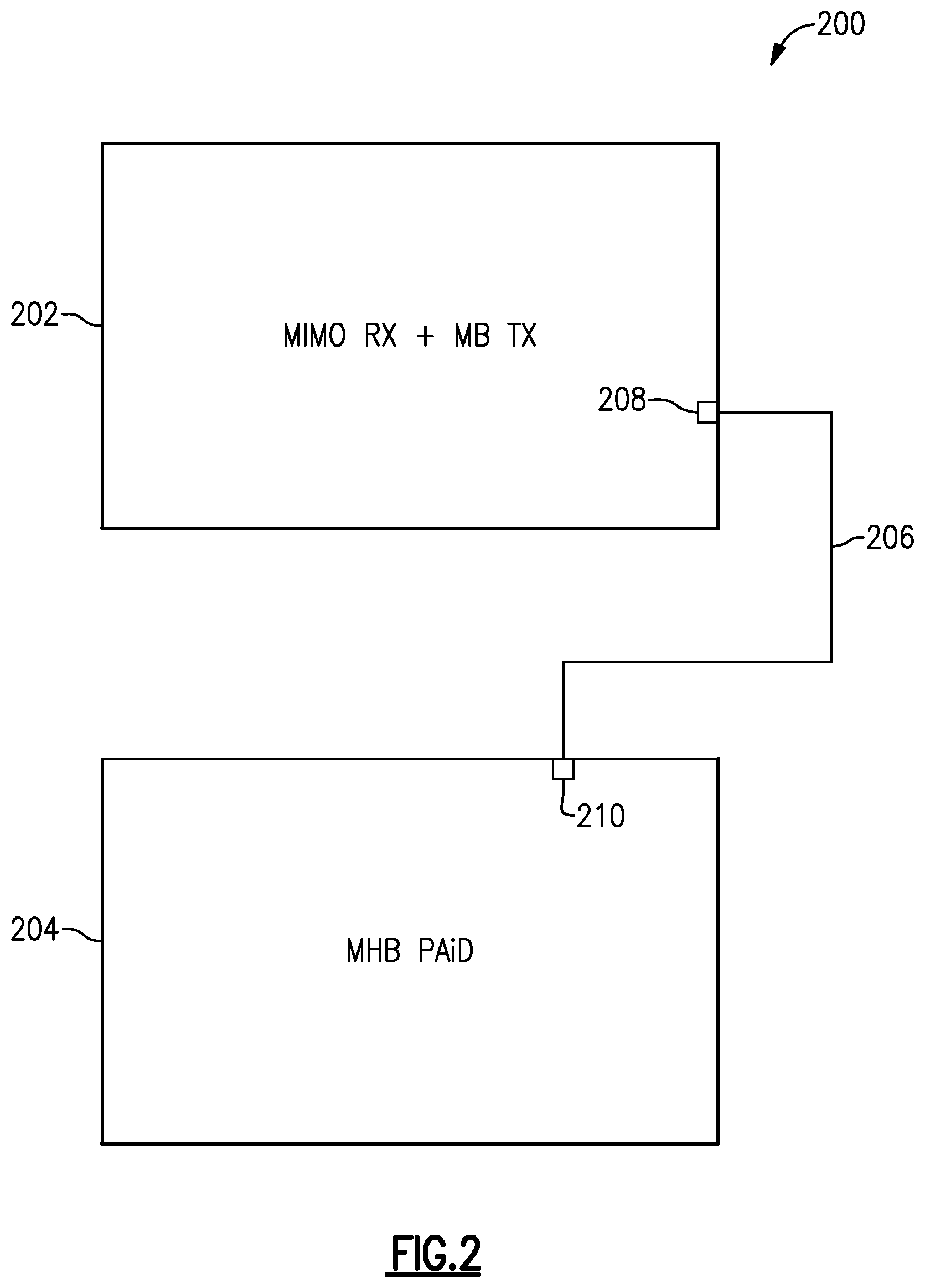 Patent US12308905 Figure 2 – Devices and methods related to radio-frequency front-end systems