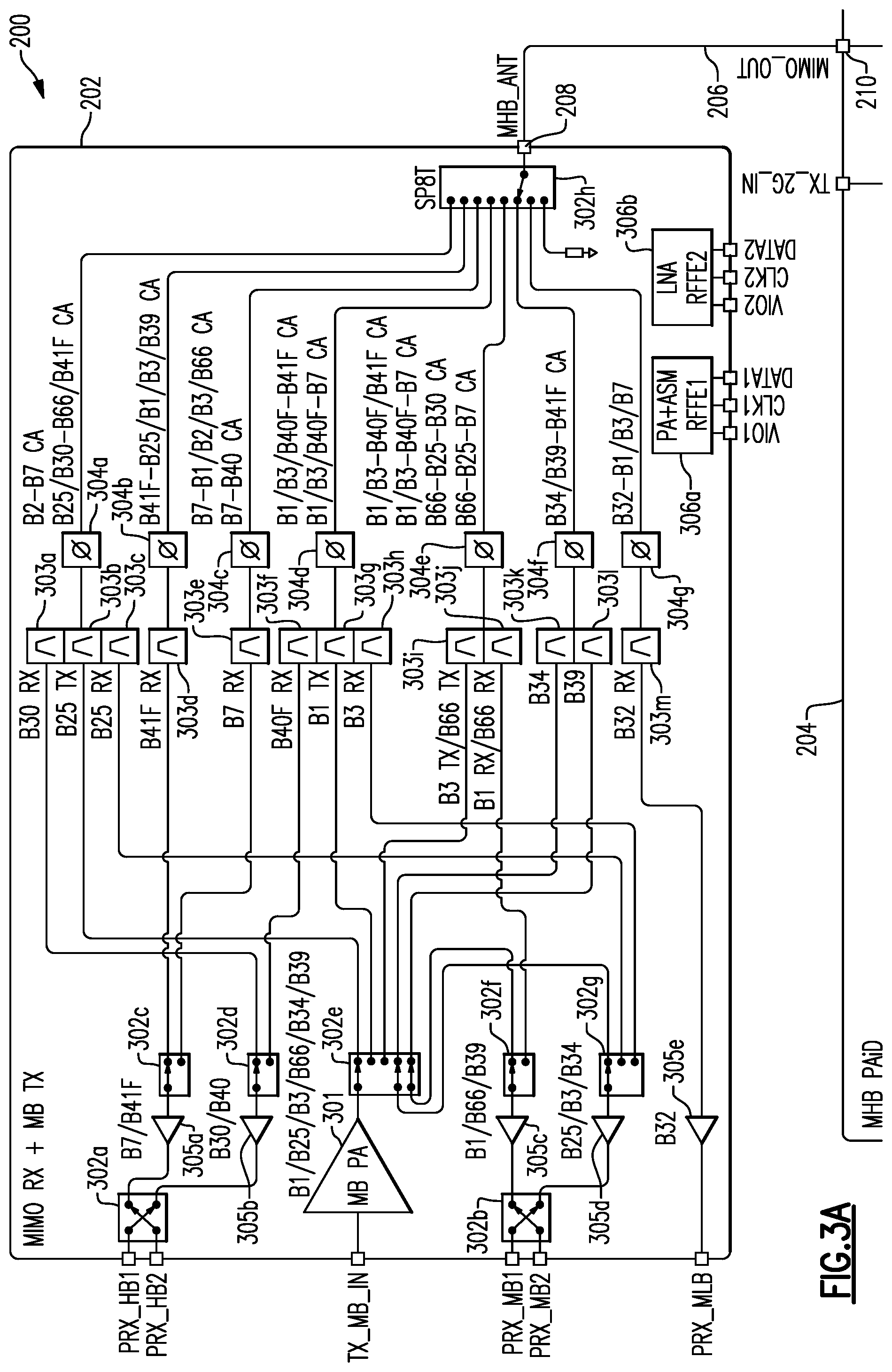 Patent US12308905 Figure 3 – Devices and methods related to radio-frequency front-end systems