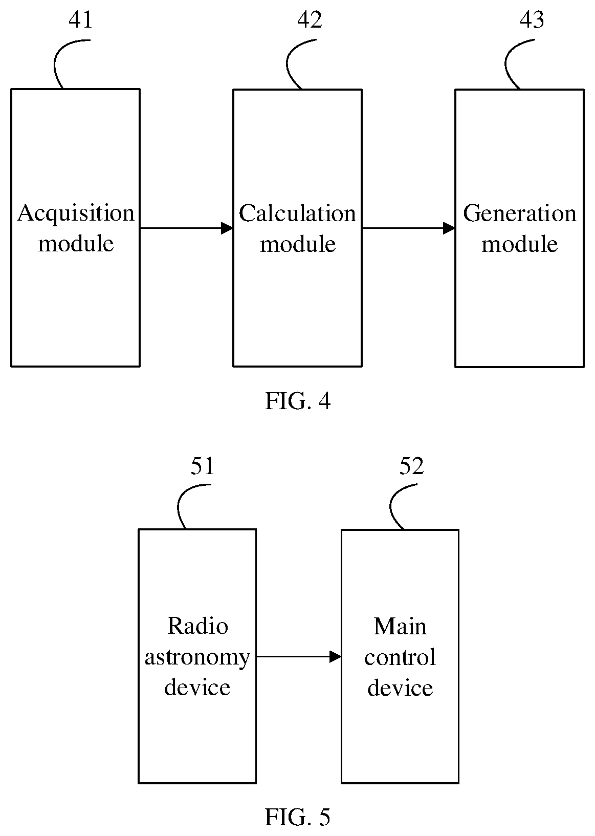 Patent US12308906 Figure 3 – Radio astronomy interference signal reduction method, apparatus, and system and computer device