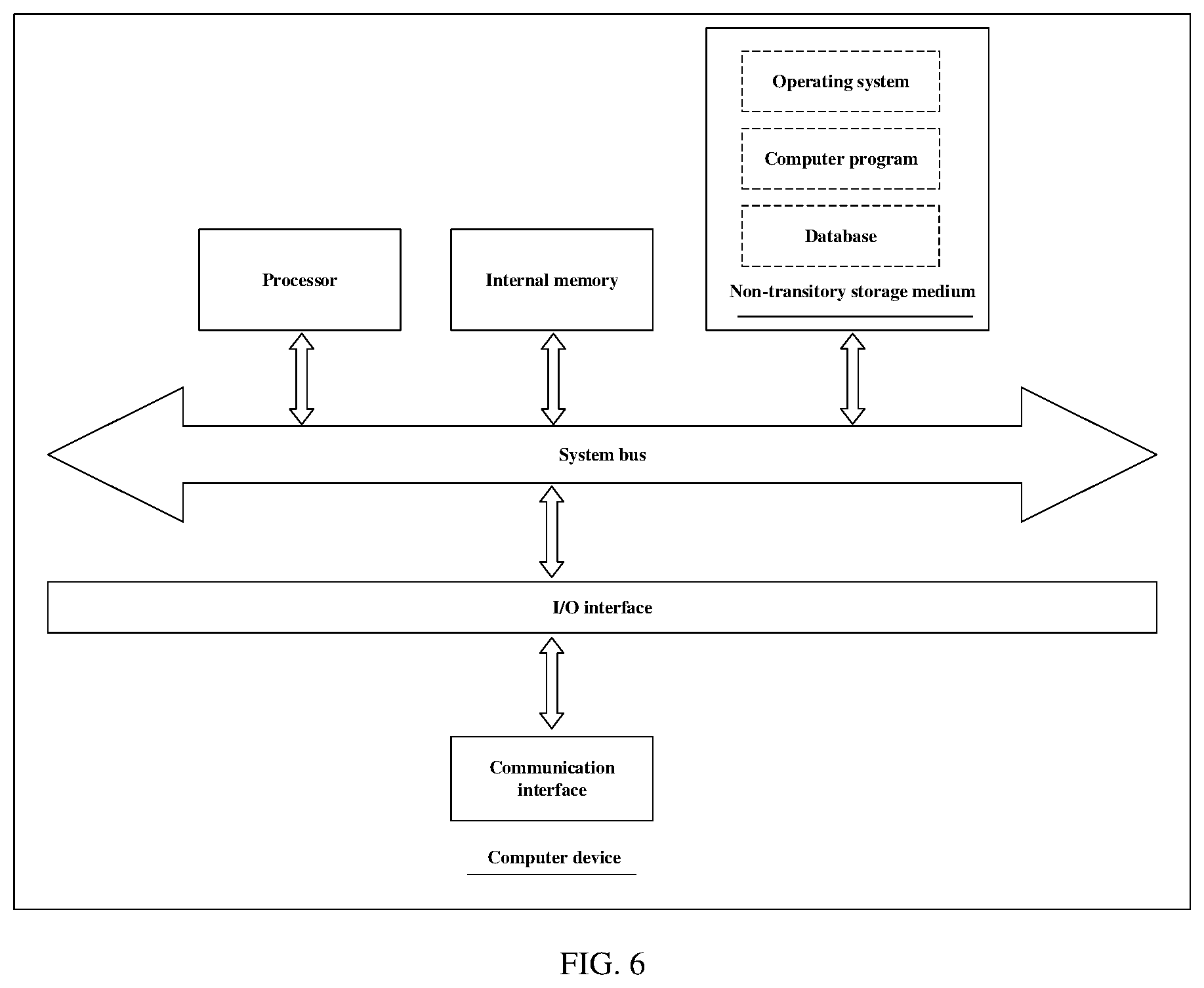 Patent US12308906 Figure 4 – Radio astronomy interference signal reduction method, apparatus, and system and computer device