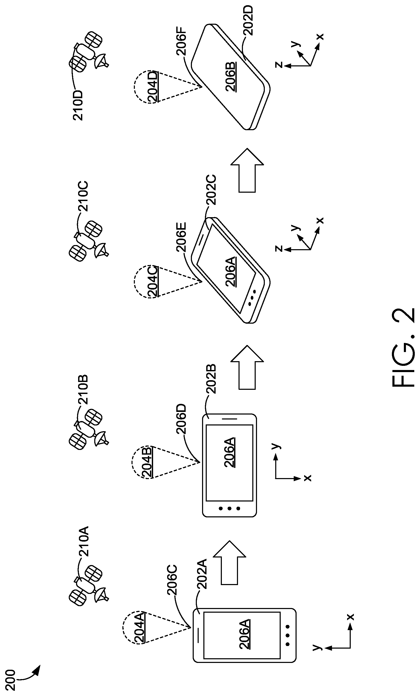 Patent US12308907 Figure 2 – Dynamically adjusting antenna beam directivity based on orientation of device