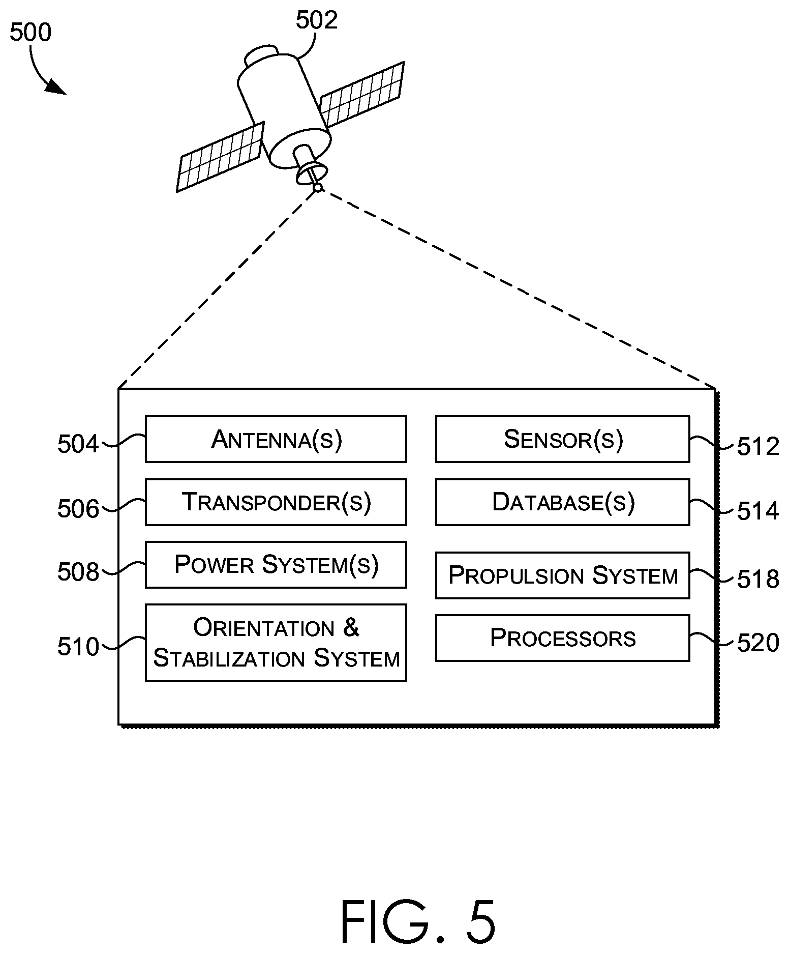Patent US12308907 Figure 5 – Dynamically adjusting antenna beam directivity based on orientation of device
