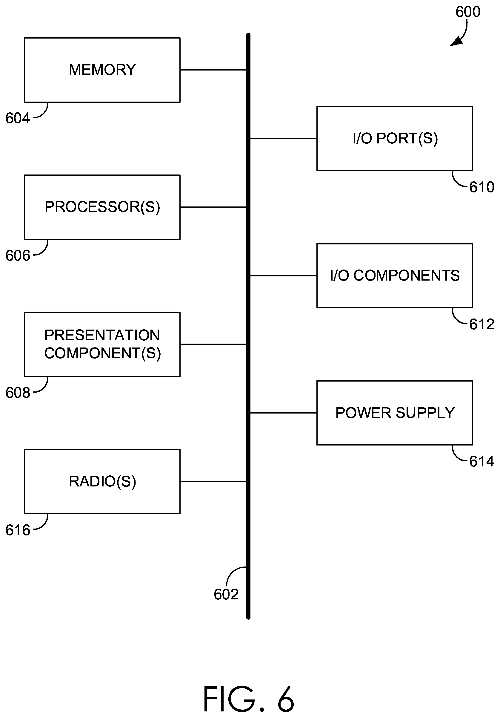 Patent US12308907 Figure 6 – Dynamically adjusting antenna beam directivity based on orientation of device