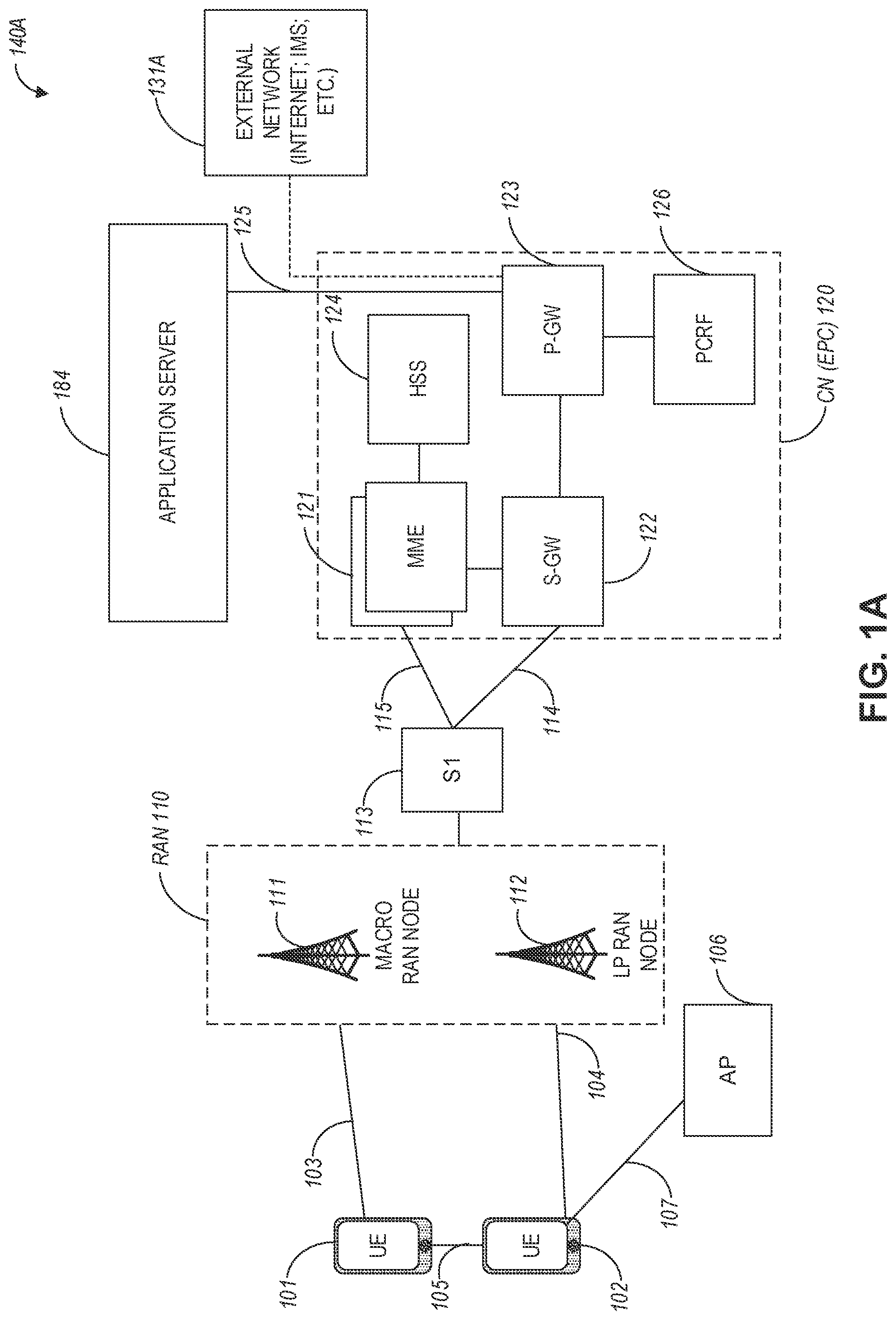 Patent US12308908 Figure 1 – Uplink multi-user multiple-input-multiple-output (MU-MIMO) configurations