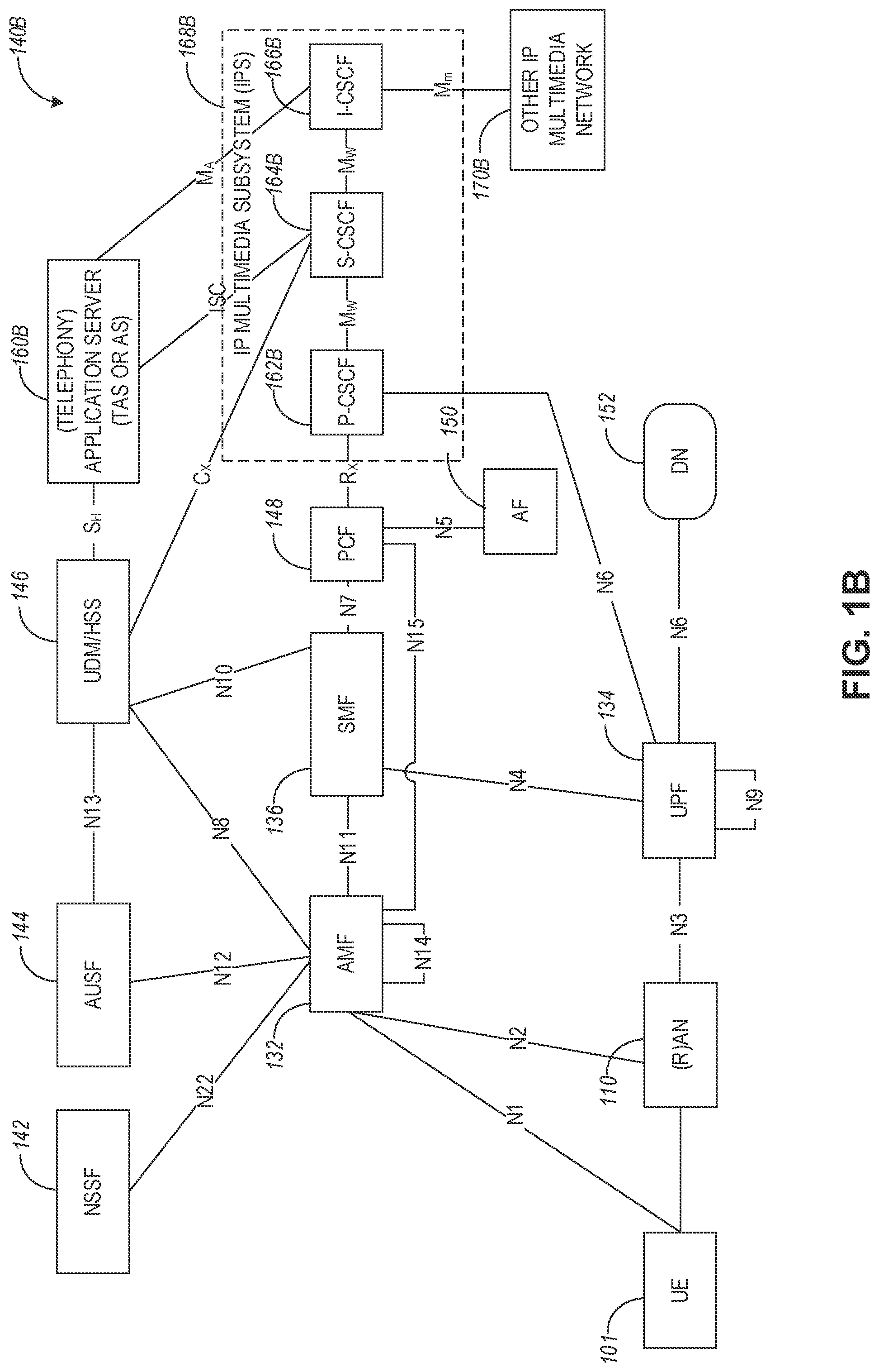 Patent US12308908 Figure 2 – Uplink multi-user multiple-input-multiple-output (MU-MIMO) configurations