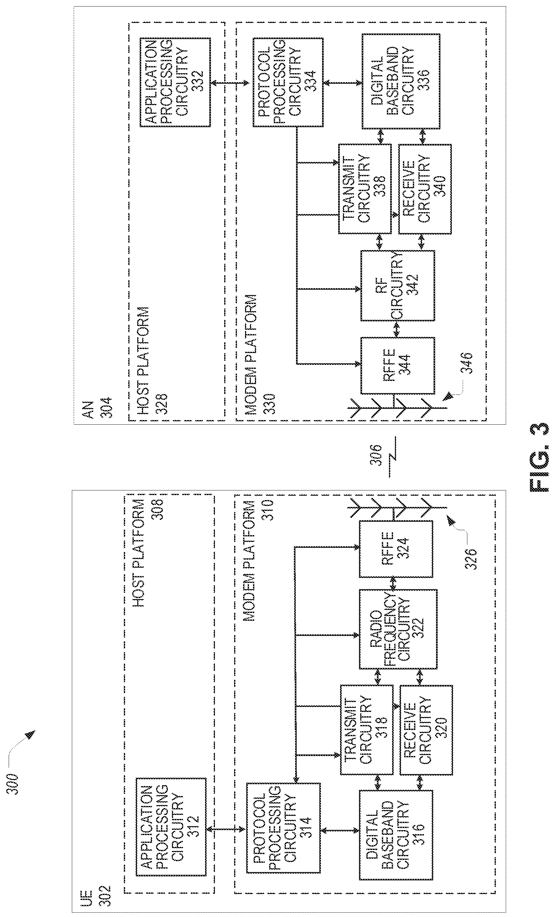Patent US12308908 Figure 5 – Uplink multi-user multiple-input-multiple-output (MU-MIMO) configurations