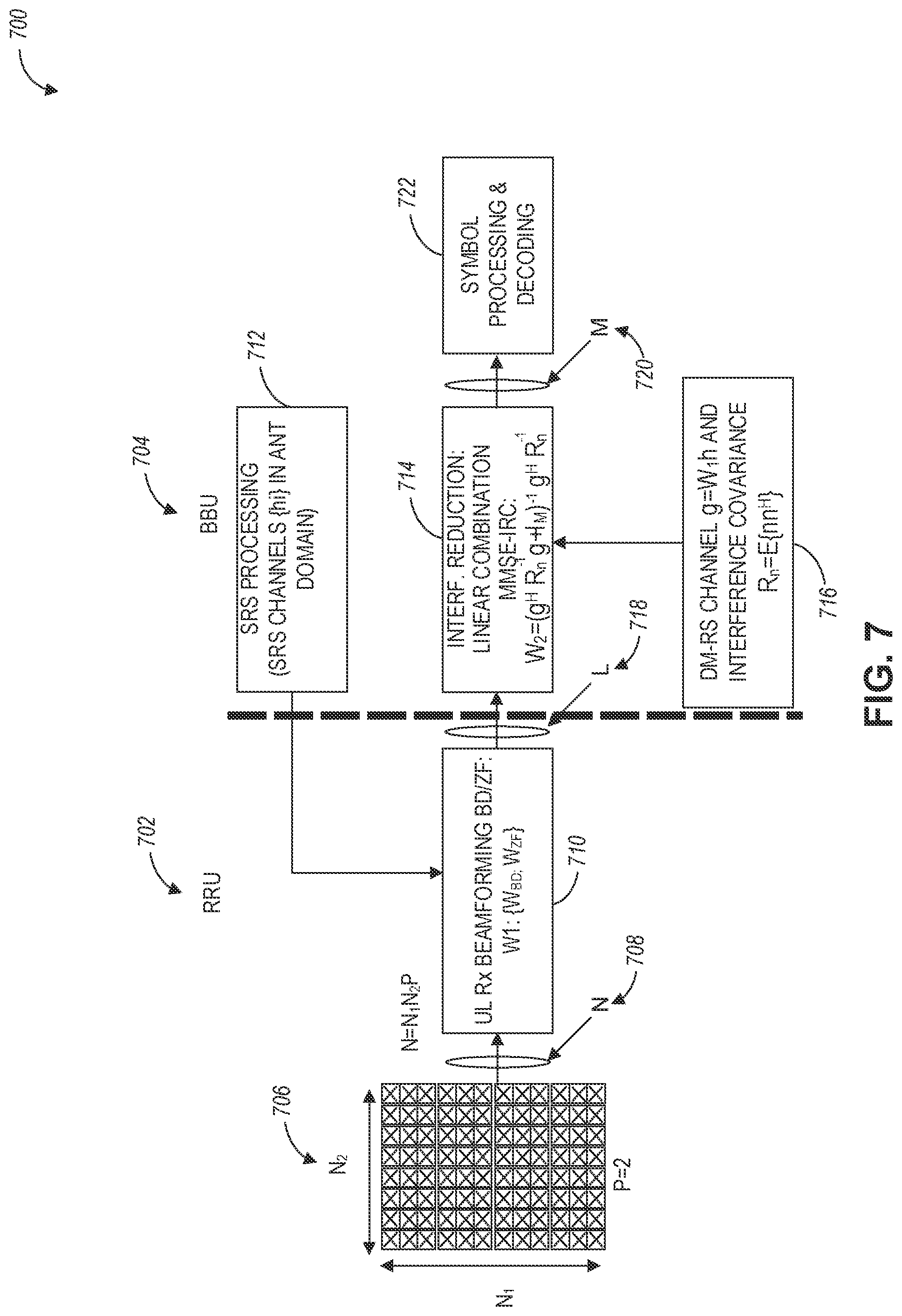 Patent US12308908 Figure 9 – Uplink multi-user multiple-input-multiple-output (MU-MIMO) configurations
