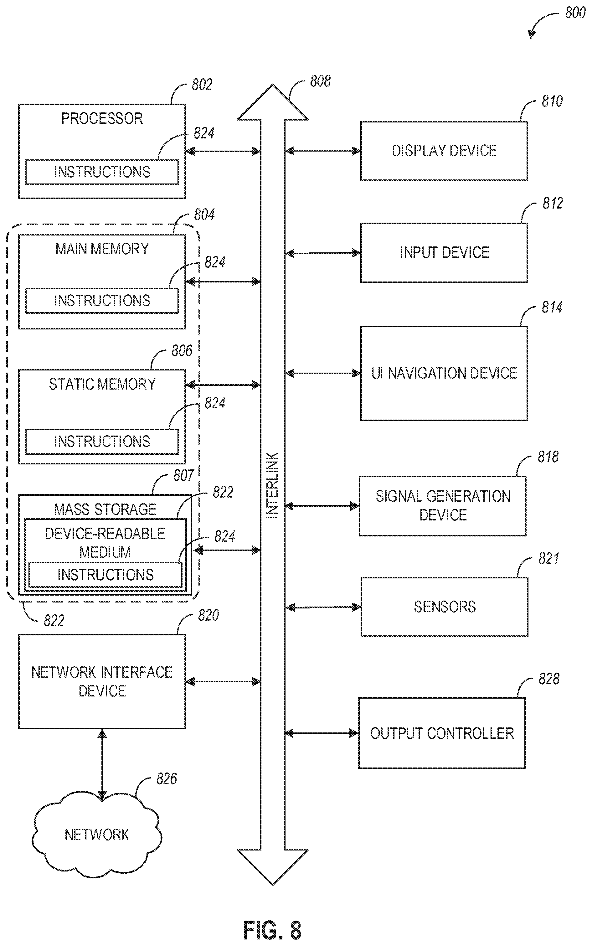 Patent US12308908 Figure 10 – Uplink multi-user multiple-input-multiple-output (MU-MIMO) configurations