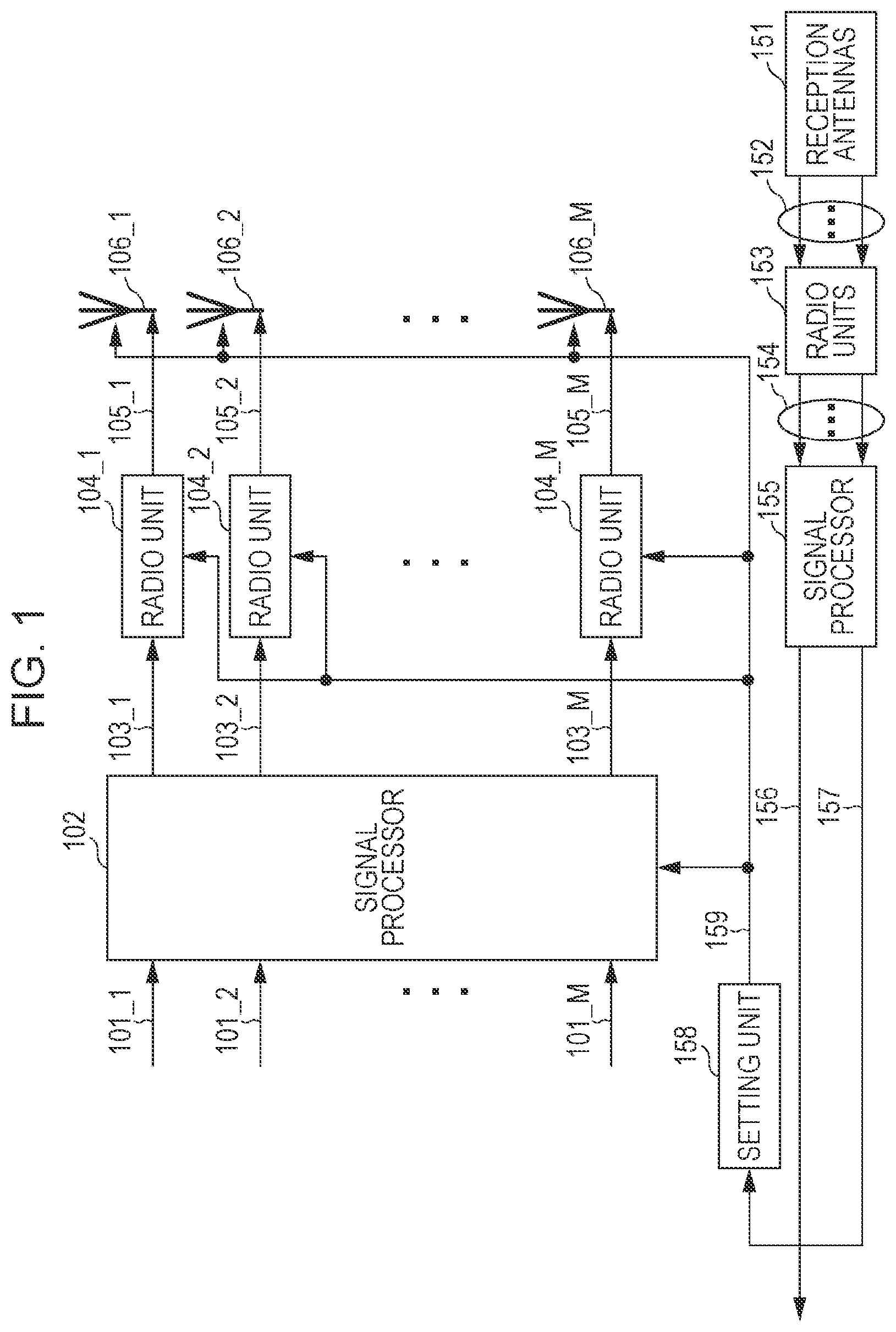 Patent US12308909 Figure 1 – Communication apparatus and communication method