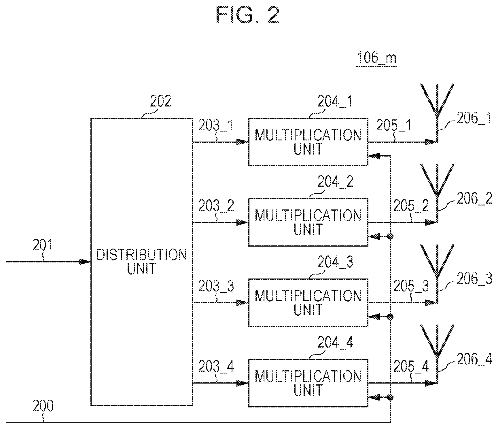 Patent US12308909 Figure 2 – Communication apparatus and communication method