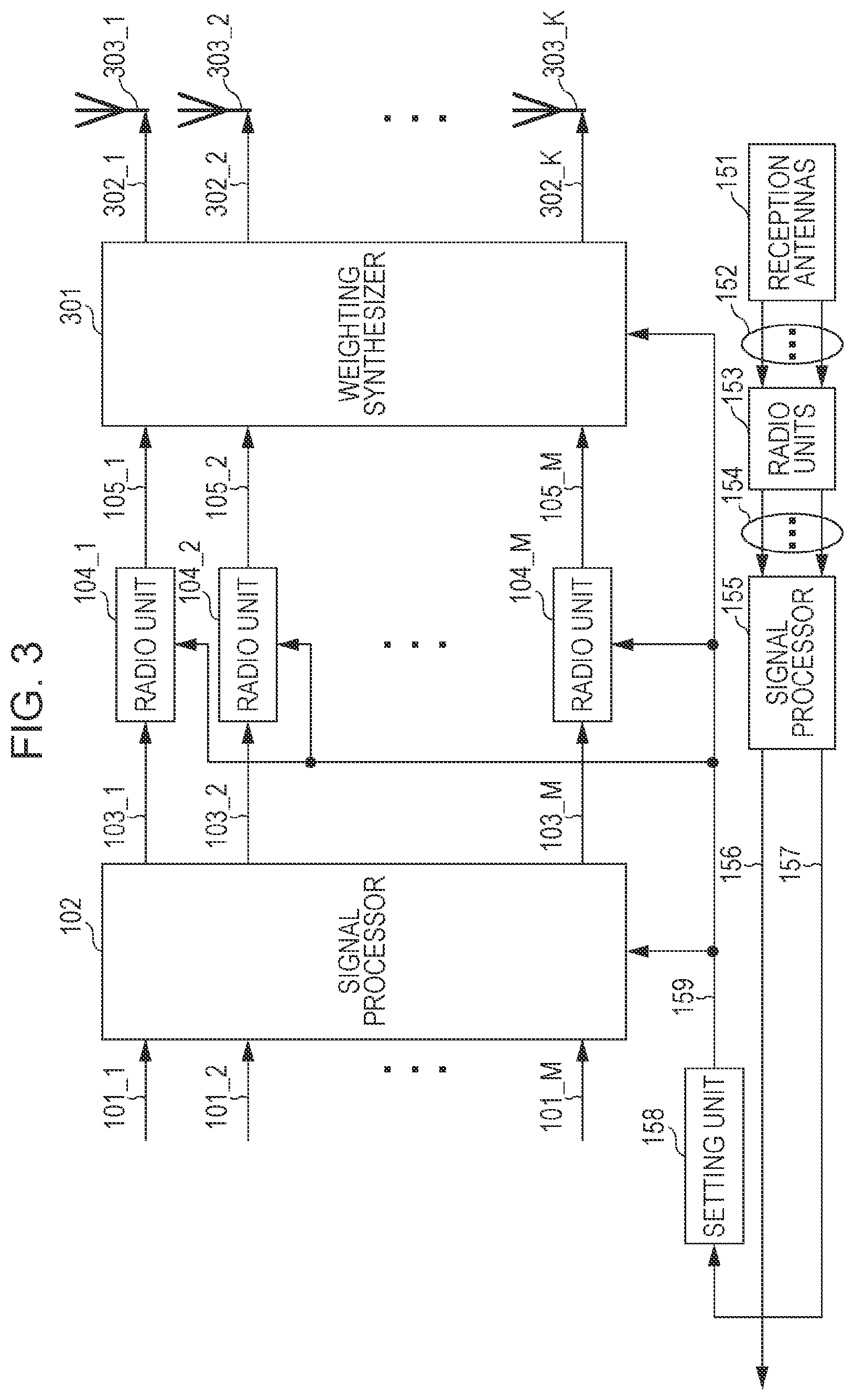 Patent US12308909 Figure 3 – Communication apparatus and communication method