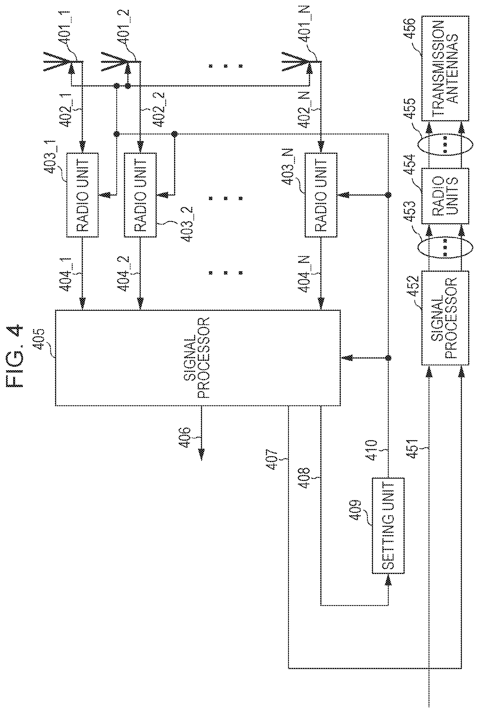 Patent US12308909 Figure 4 – Communication apparatus and communication method