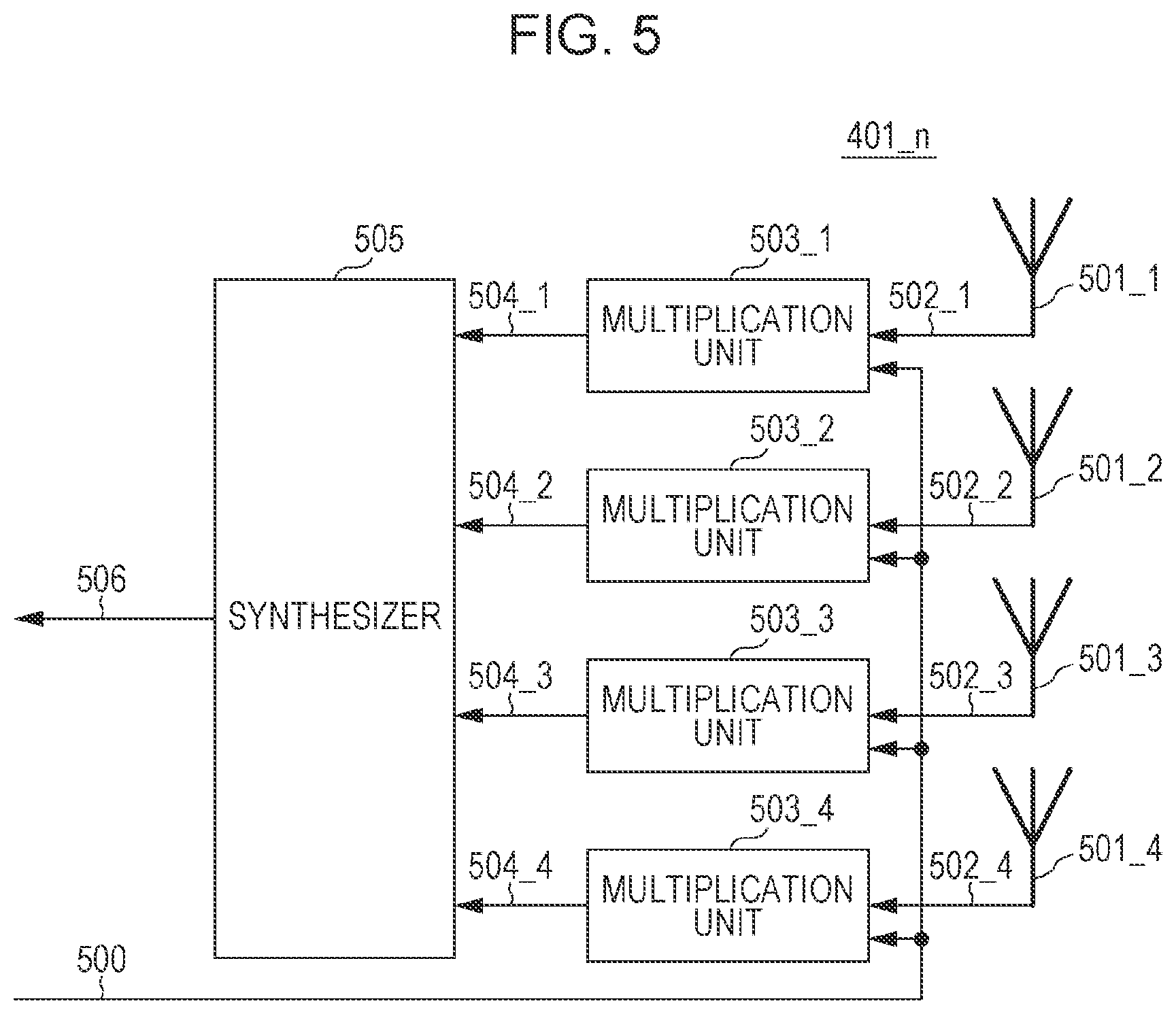 Patent US12308909 Figure 5 – Communication apparatus and communication method